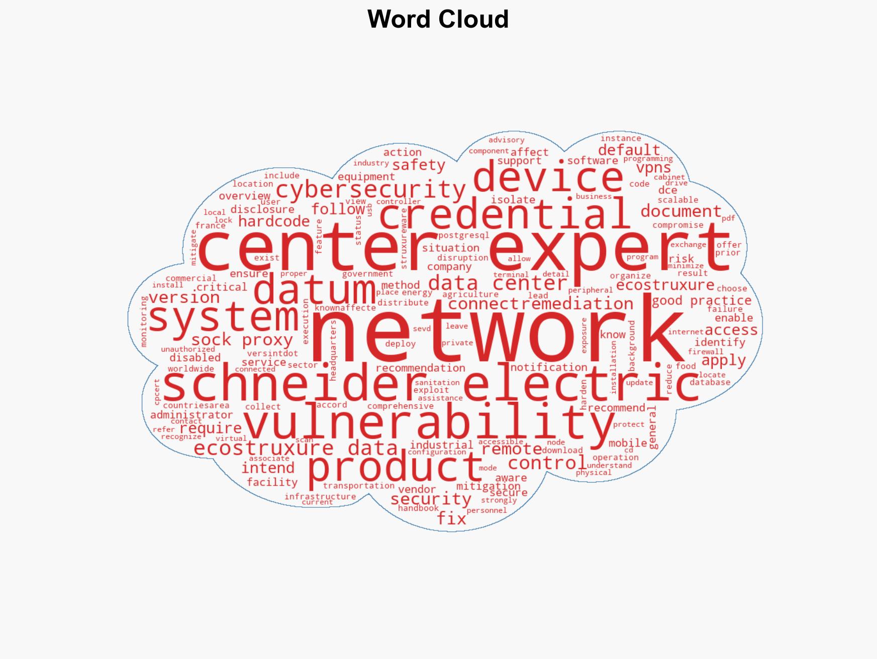 Schneider Electric EcoStruxure Data Center Expert - Image 1
