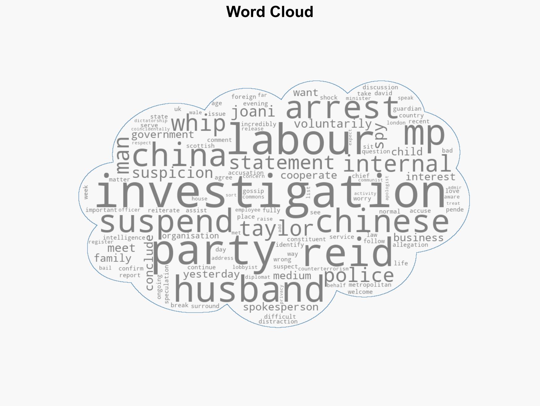 Scottish Labour MP suspended from party after husband arrested on suspicion of spying for China - Image 1