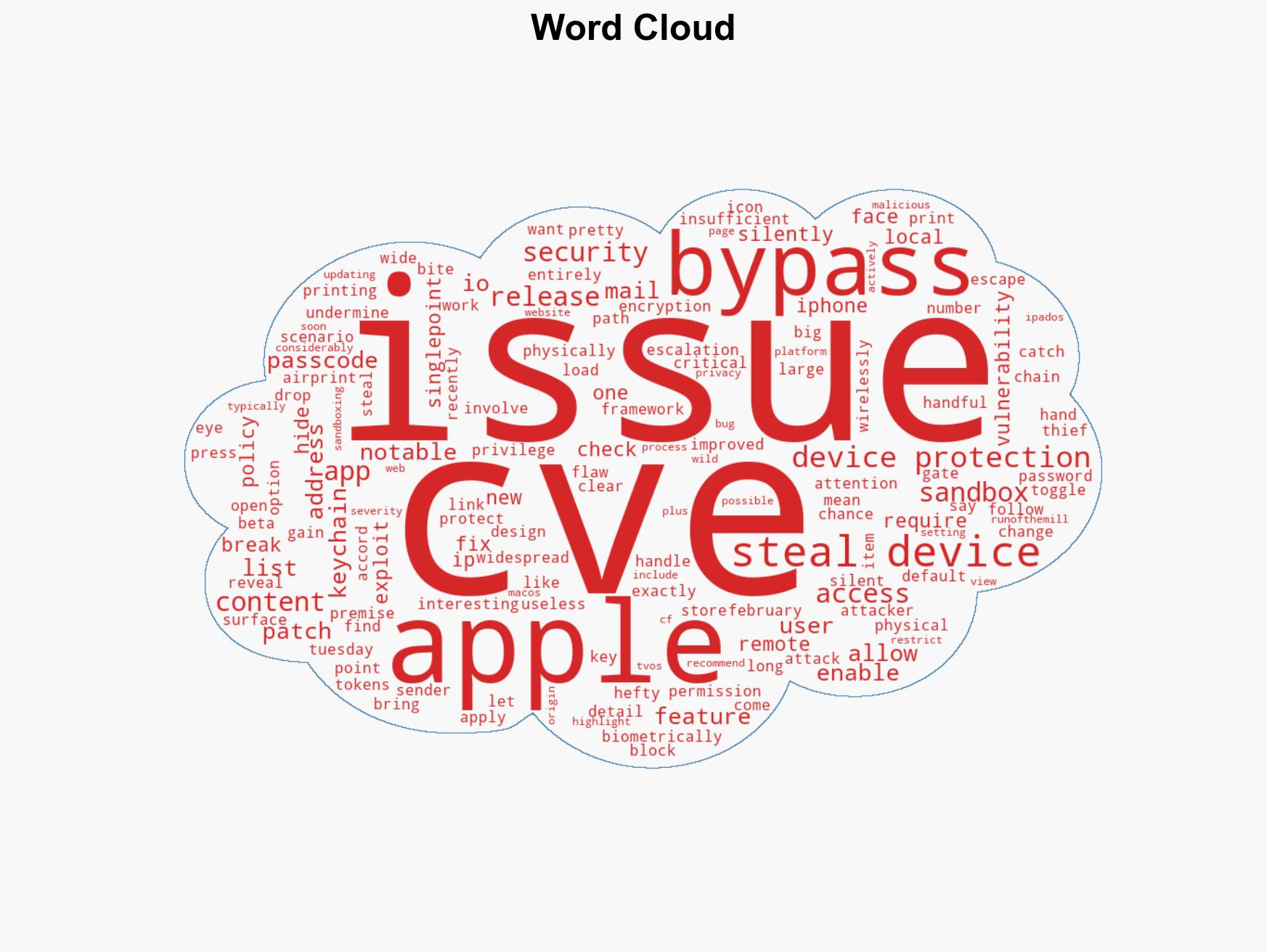 Security Bite What stands out in the iOS 264 security release notes - Image 1