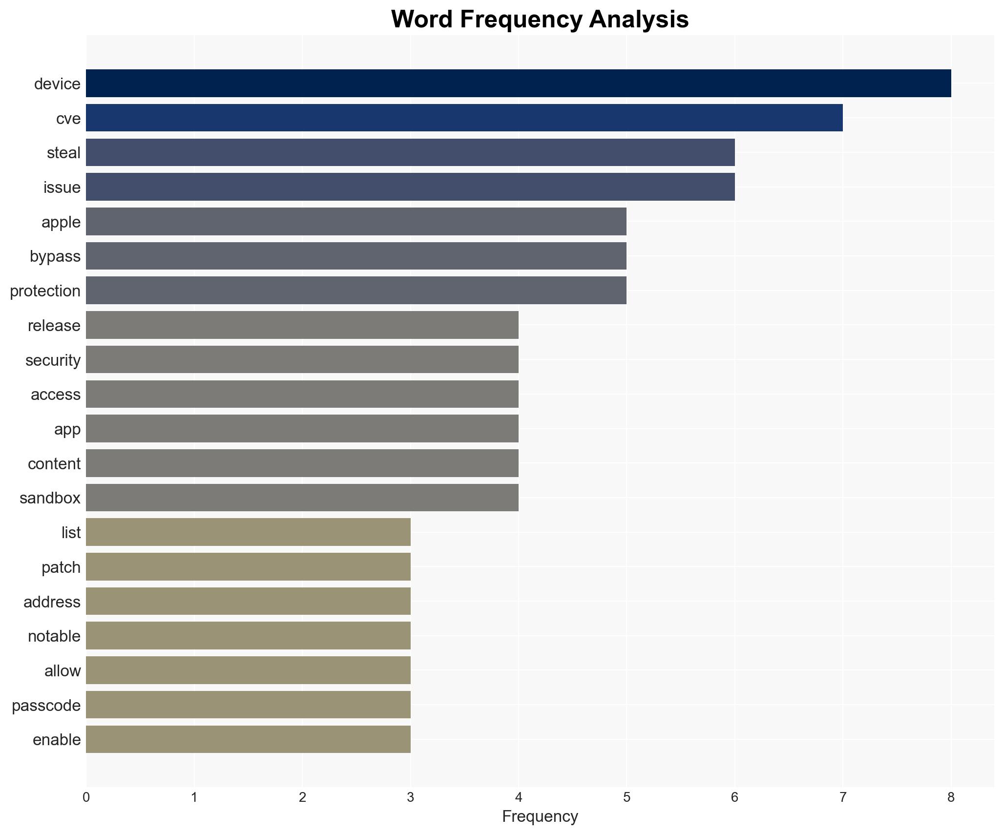 Security Bite What stands out in the iOS 264 security release notes - Image 3