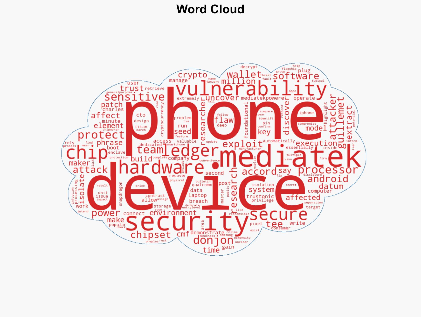 Security researchers broke into a MediaTek-powered Nothing phone in just 45 seconds - Image 1