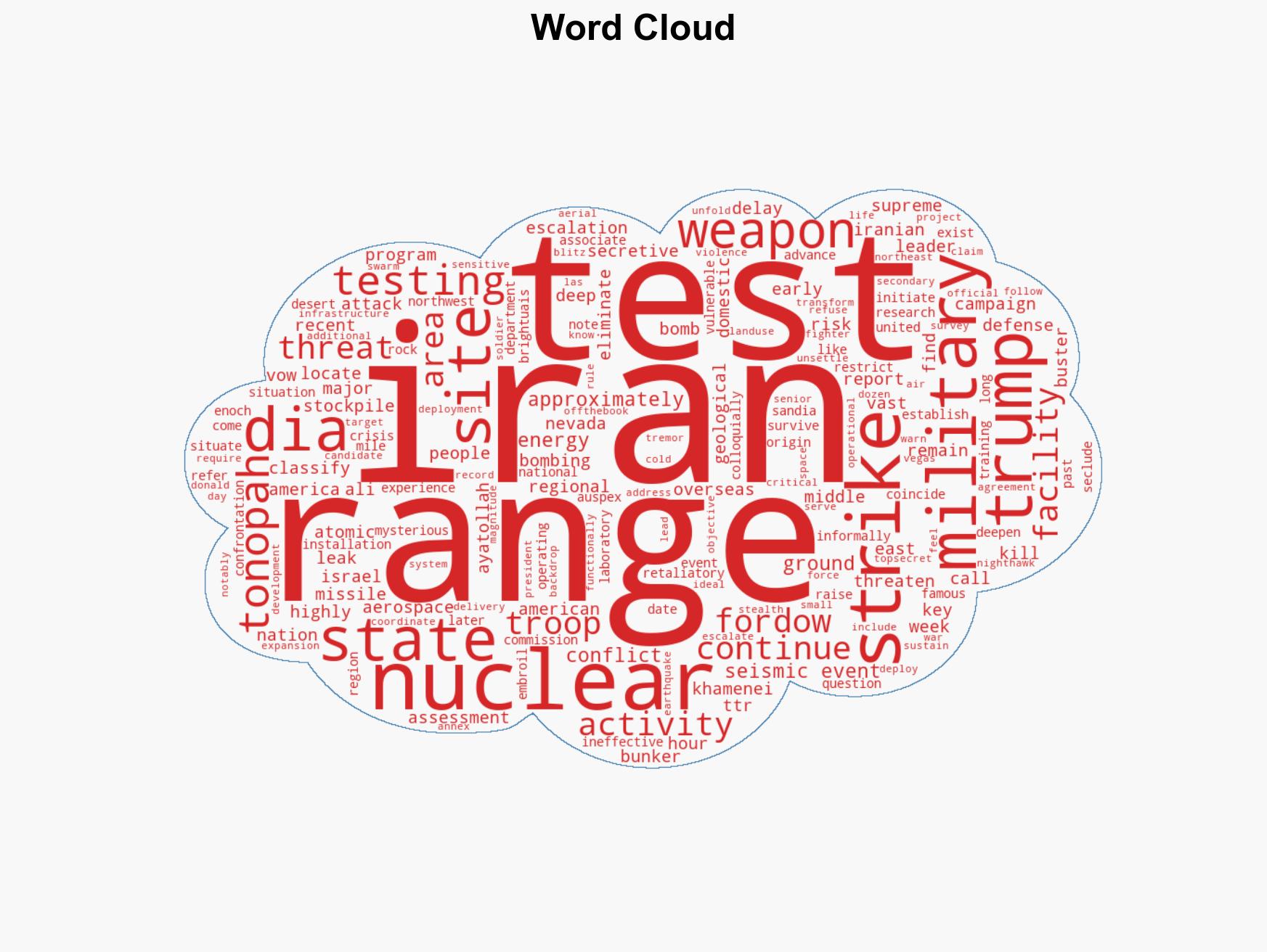 Seismic swarm at secret Nevada base coincides with Trumps expanding Iran conflict - Image 1