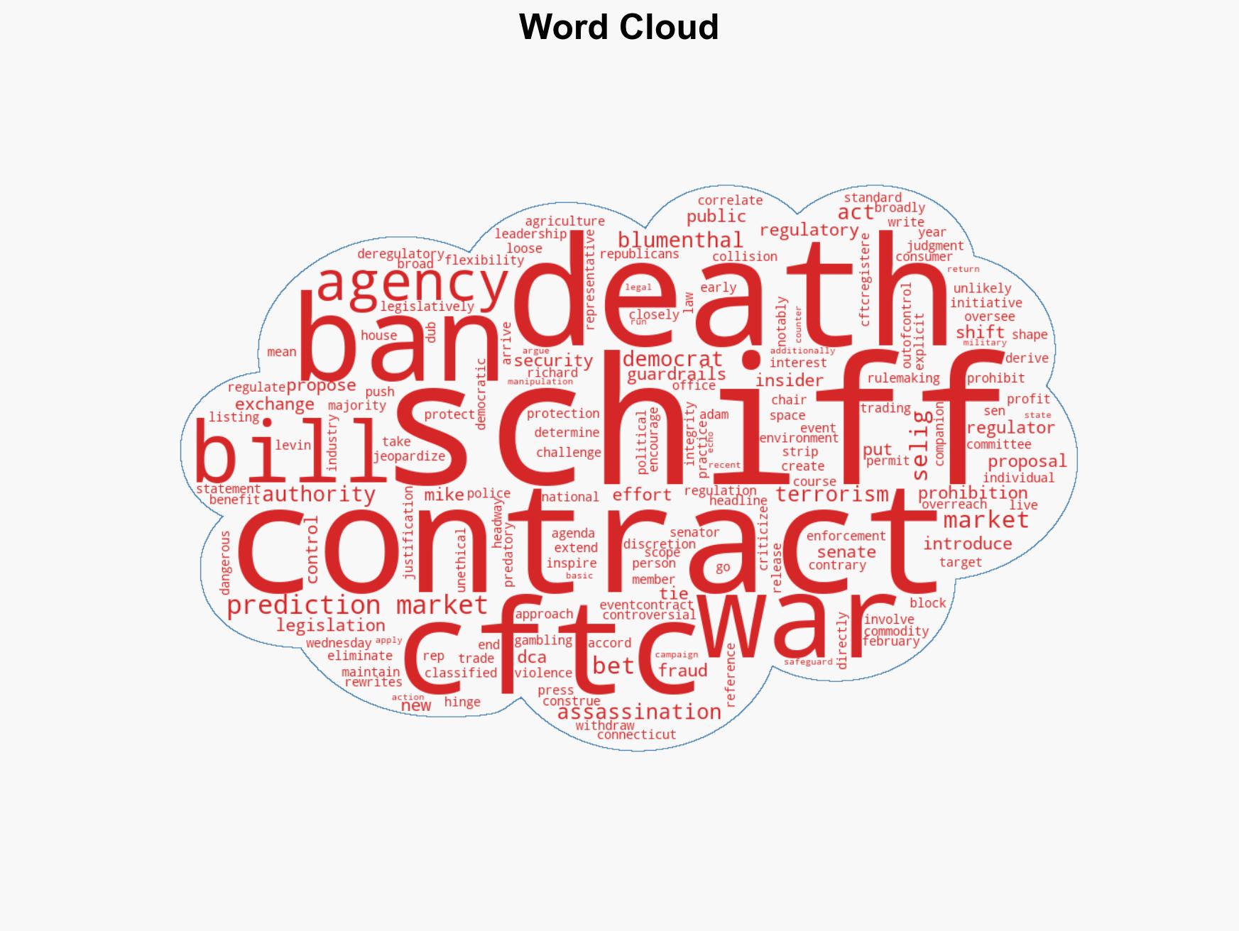 Senate Democrats push ban on prediction market bets tied to war and death - Image 1