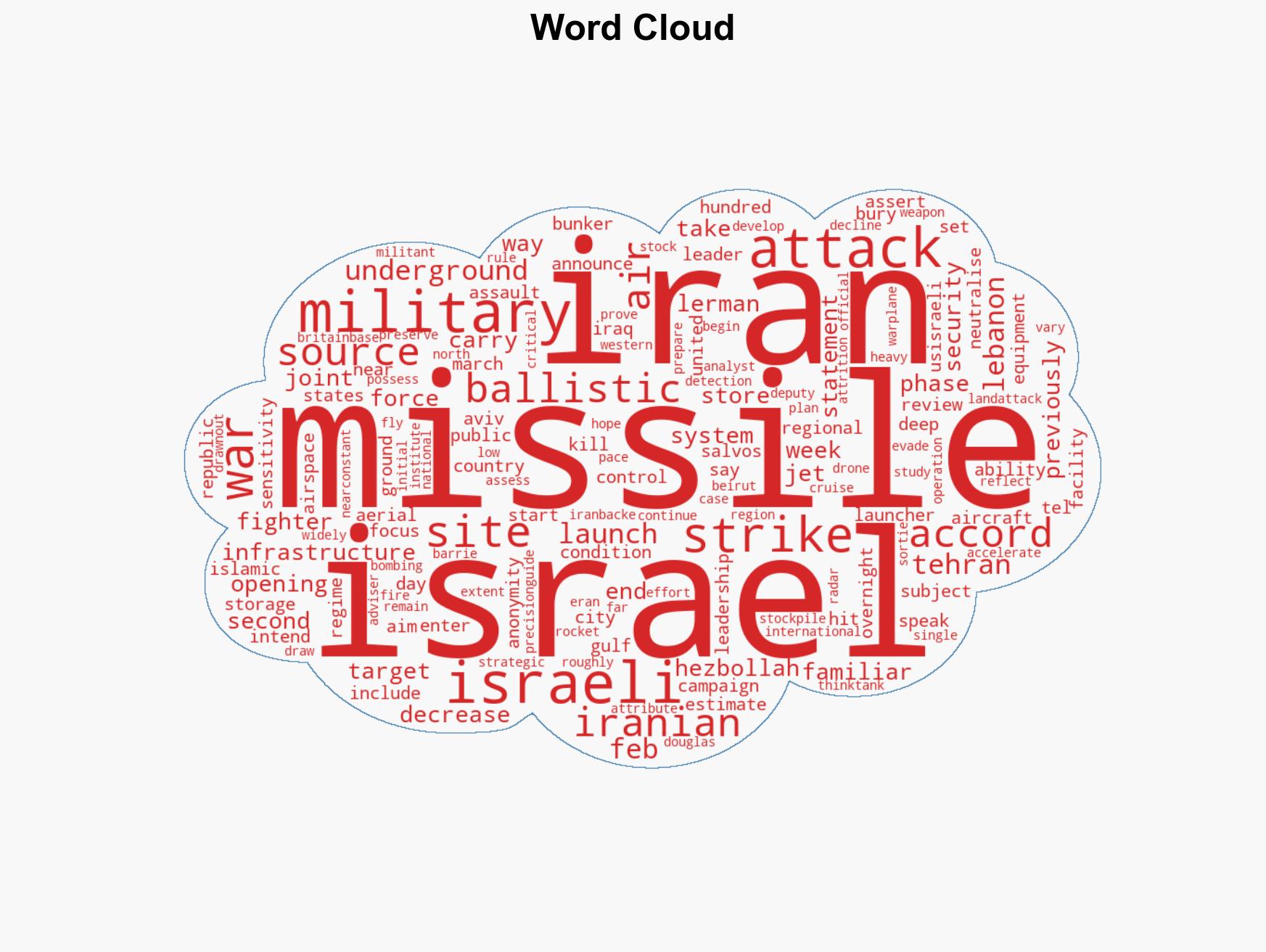 Set to attack Iran's underground missile sites in second phase - Image 1