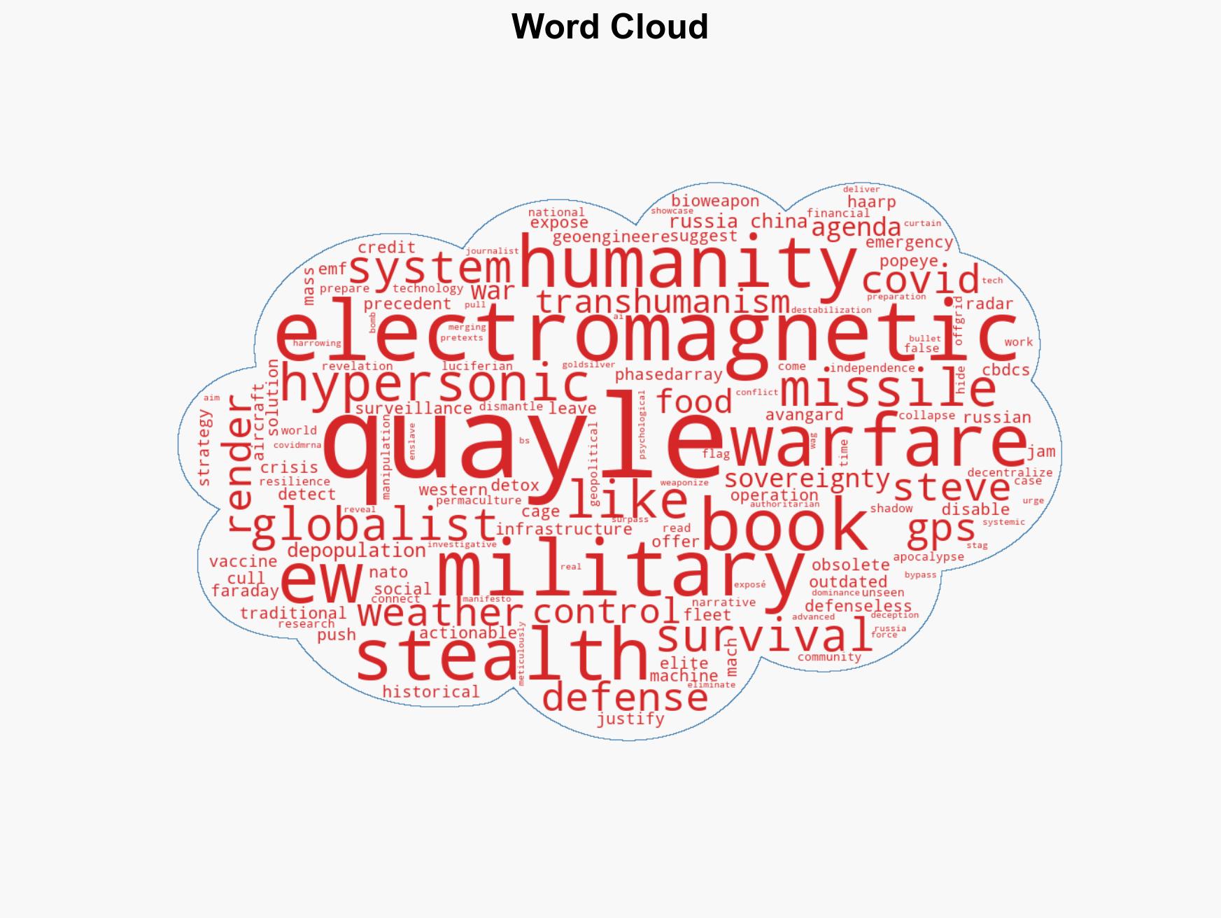 Shadows of the Electromagnetic Apocalypse A wake-up call to the invisible battlefield - Image 1