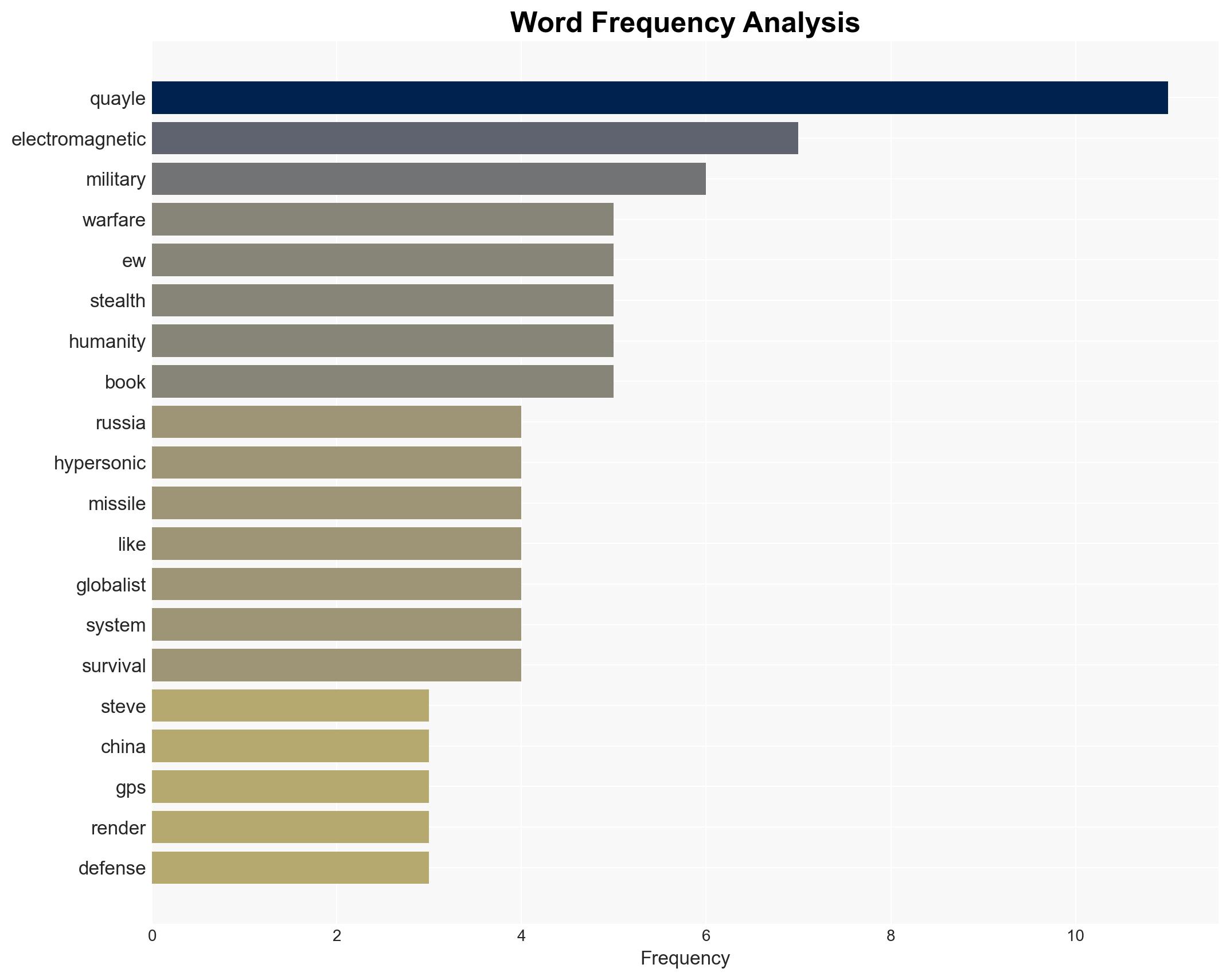 Shadows of the Electromagnetic Apocalypse A wake-up call to the invisible battlefield - Image 3