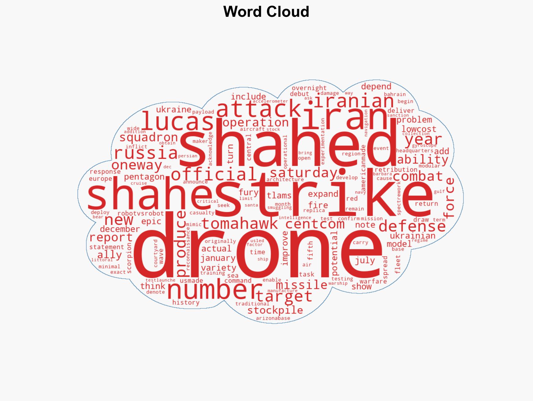Shahed drone meets clone in US war on Iran - Image 1