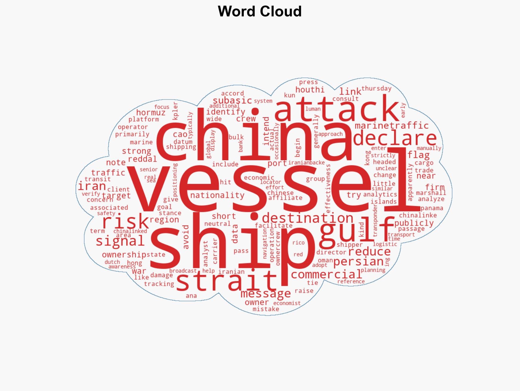 Ships identify themselves as Chinese around Strait of Hormuz during Iran war to avoid attacks - Image 1
