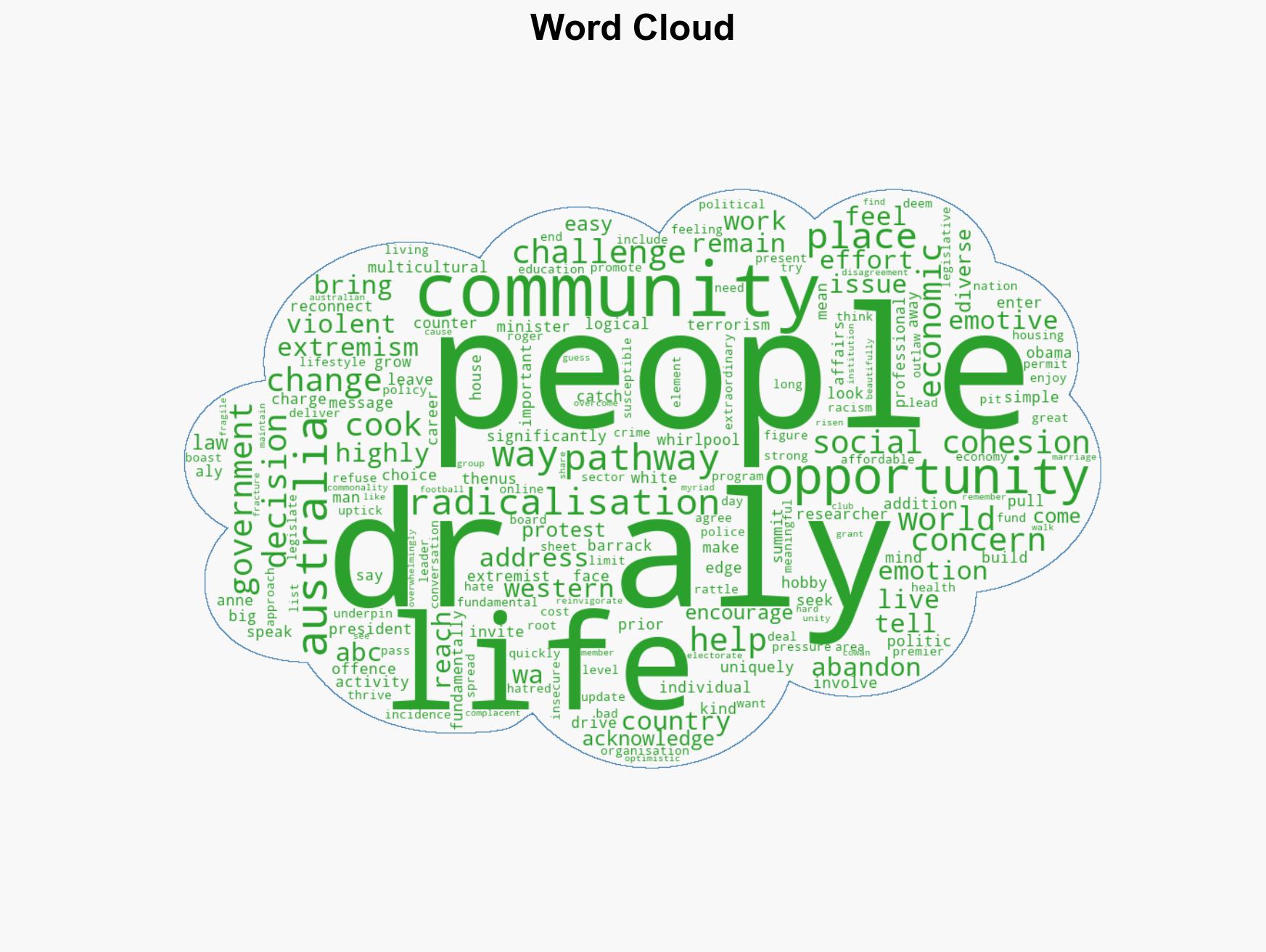 Social cohesion is fragile but Australia can rebuild it Anne Aly says - Image 1