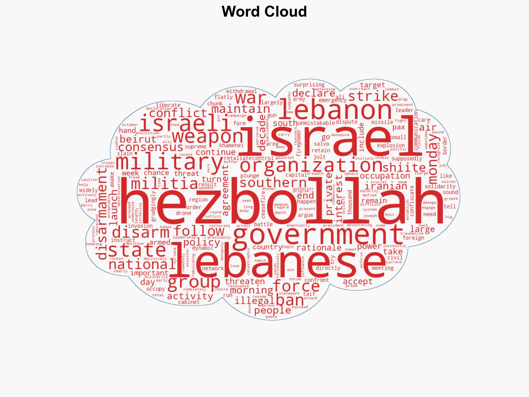 Something New Is Happening in Lebanon - Image 1