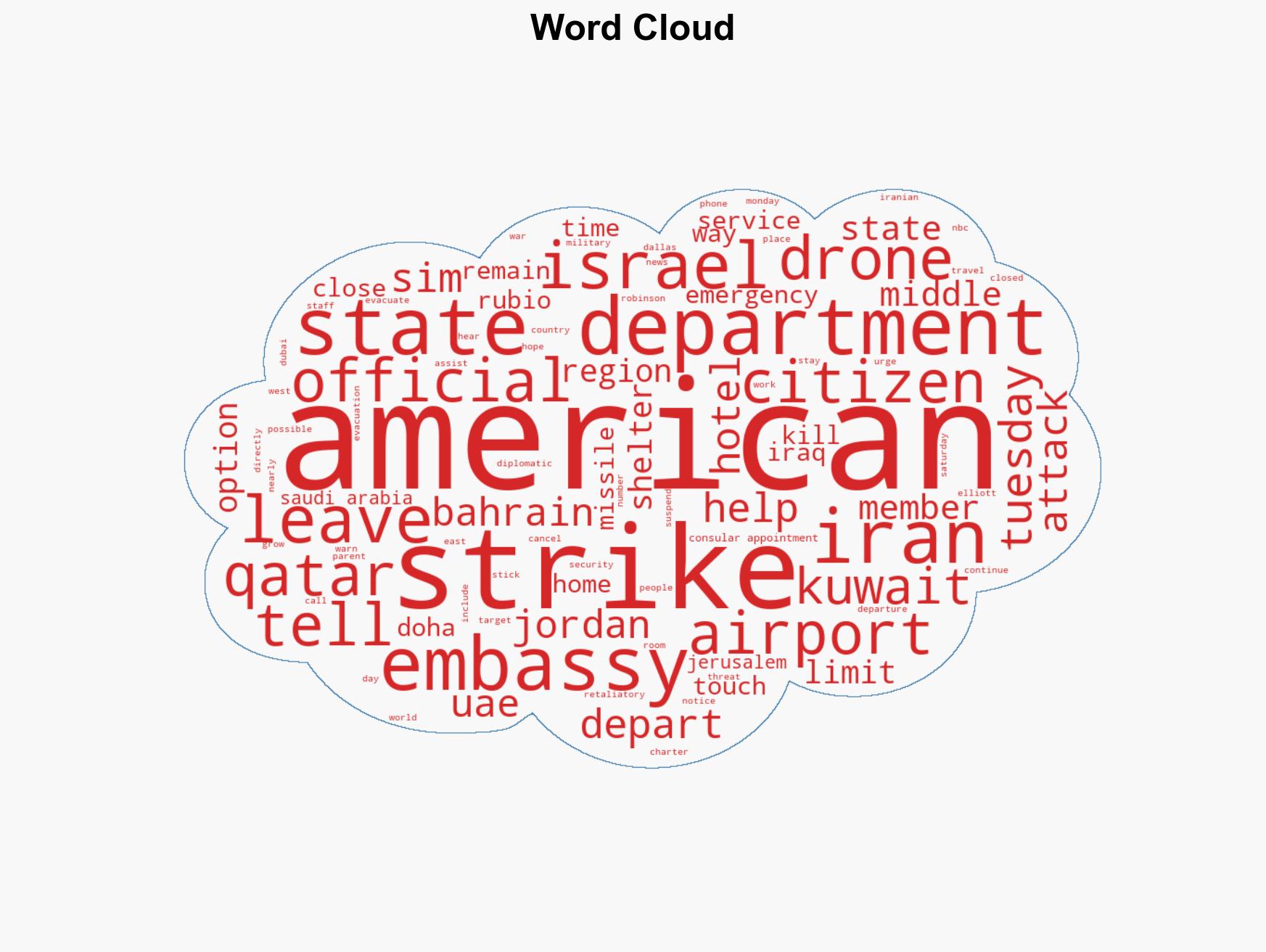 State Department urges Americans across Mideast to depart as strikes continue - Image 1