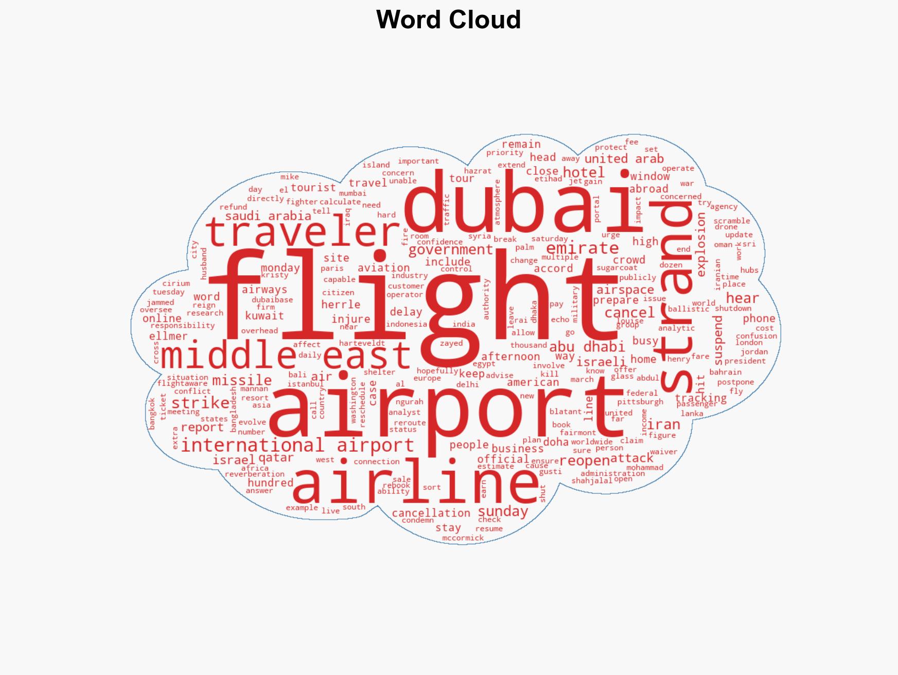 Stranded travelers scramble to make new connections as war shuts much of Middle East to air travel - Image 1