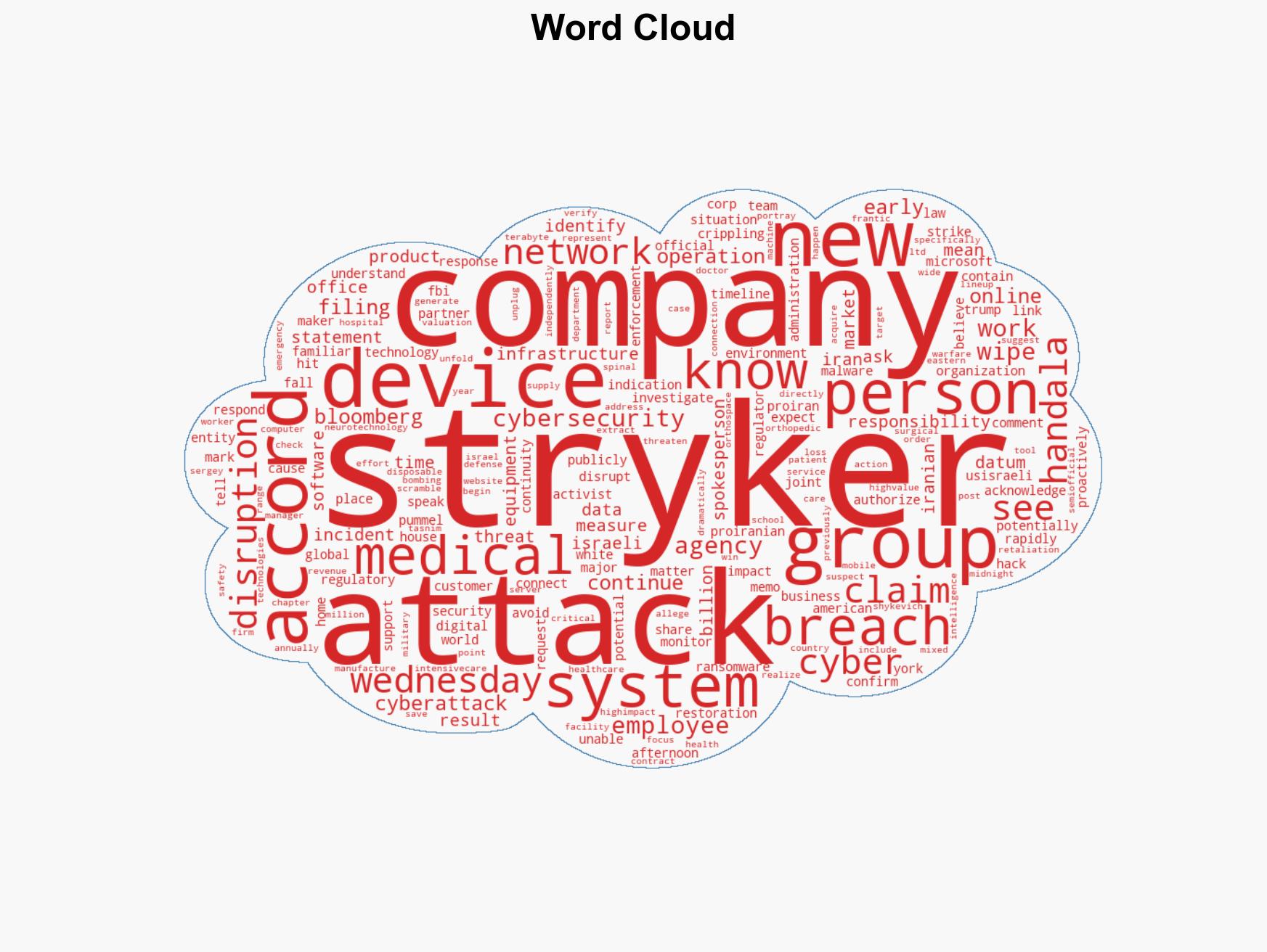 Stryker Remains Offline After Cyberattack Linked to Iran Group - Image 1