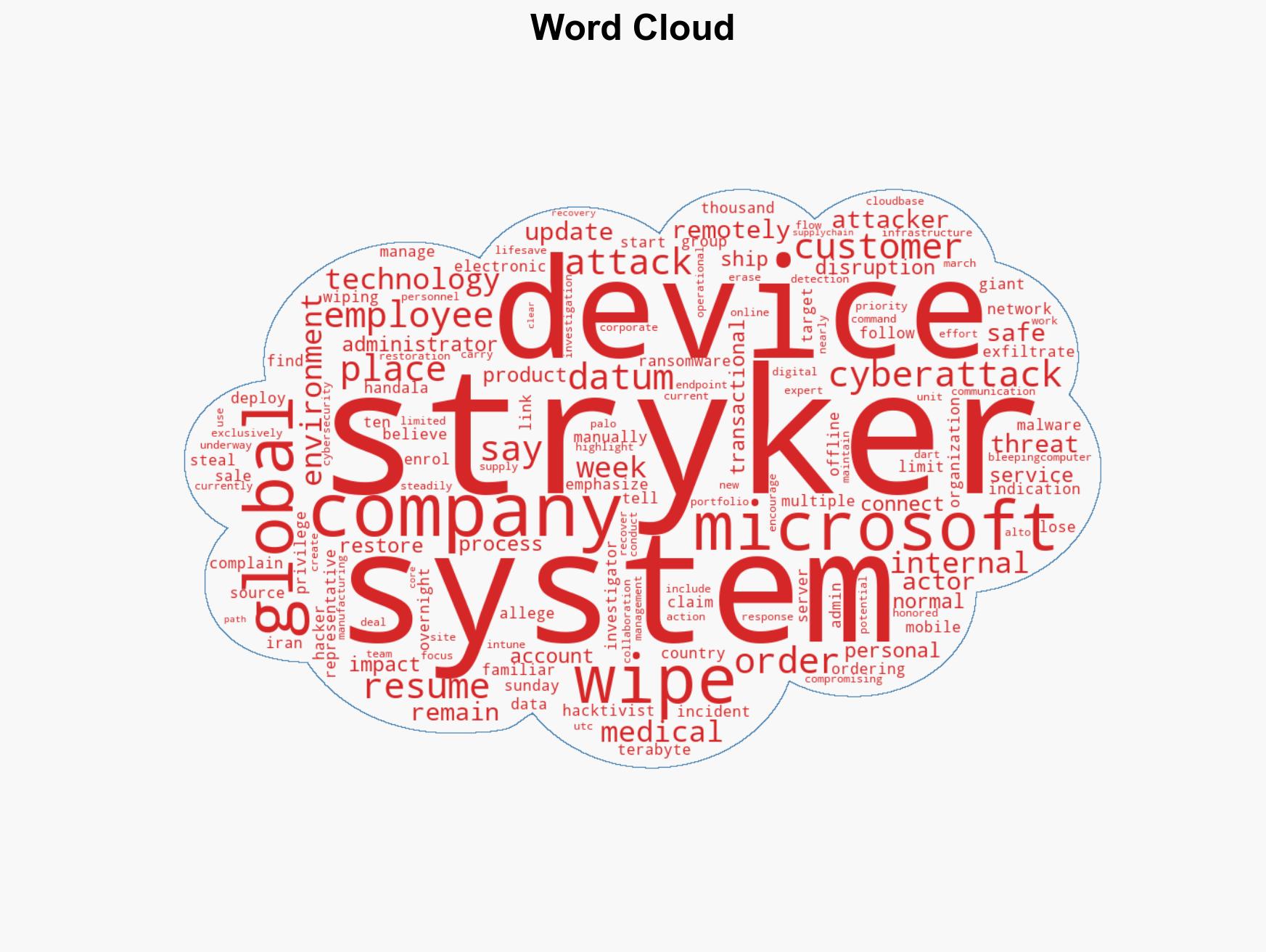 Stryker attack wiped tens of thousands of devices no malware needed - Image 1