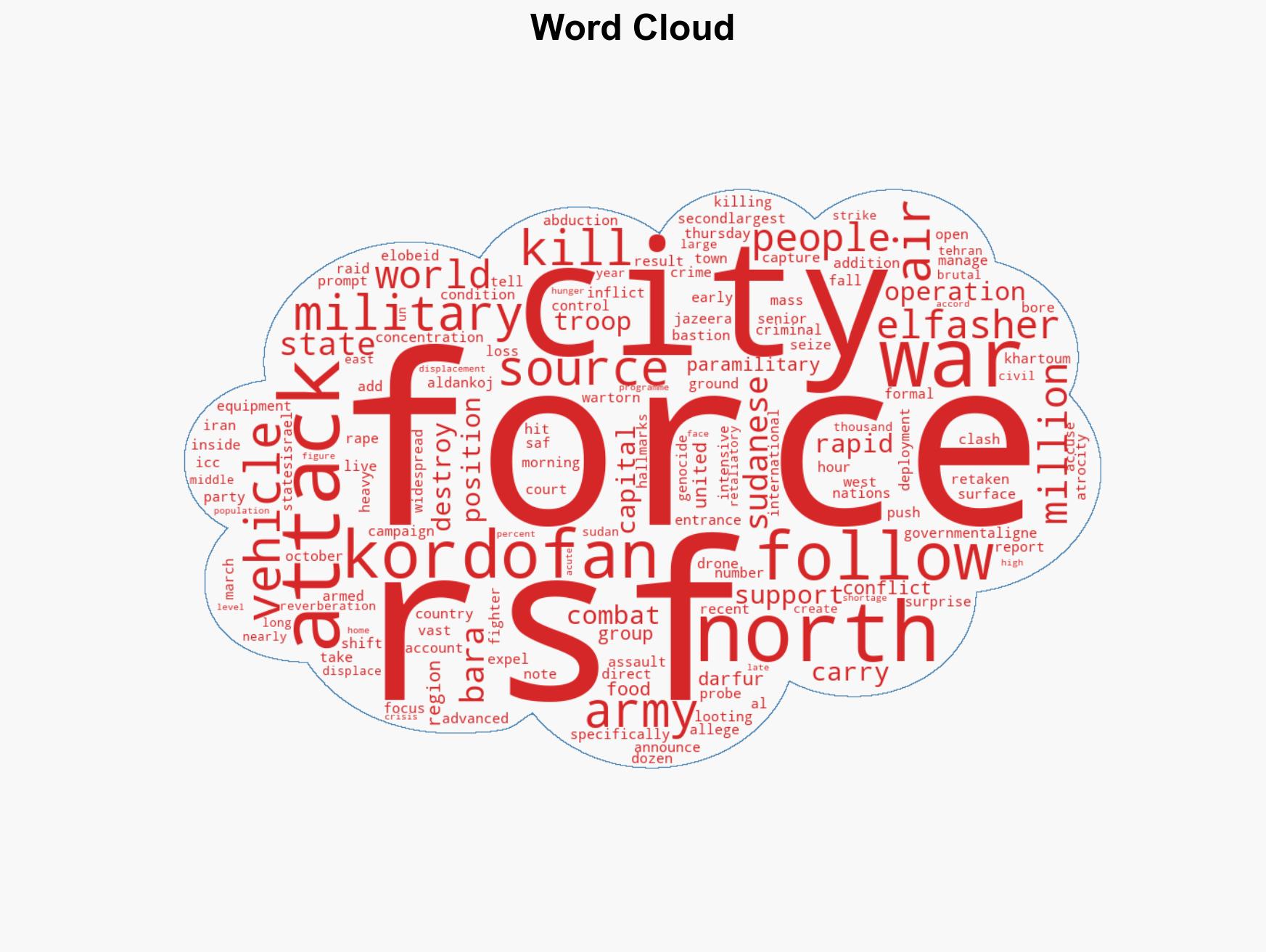 Sudanese army retakes Bara secures el-Obeid in North Kordofan - Image 1