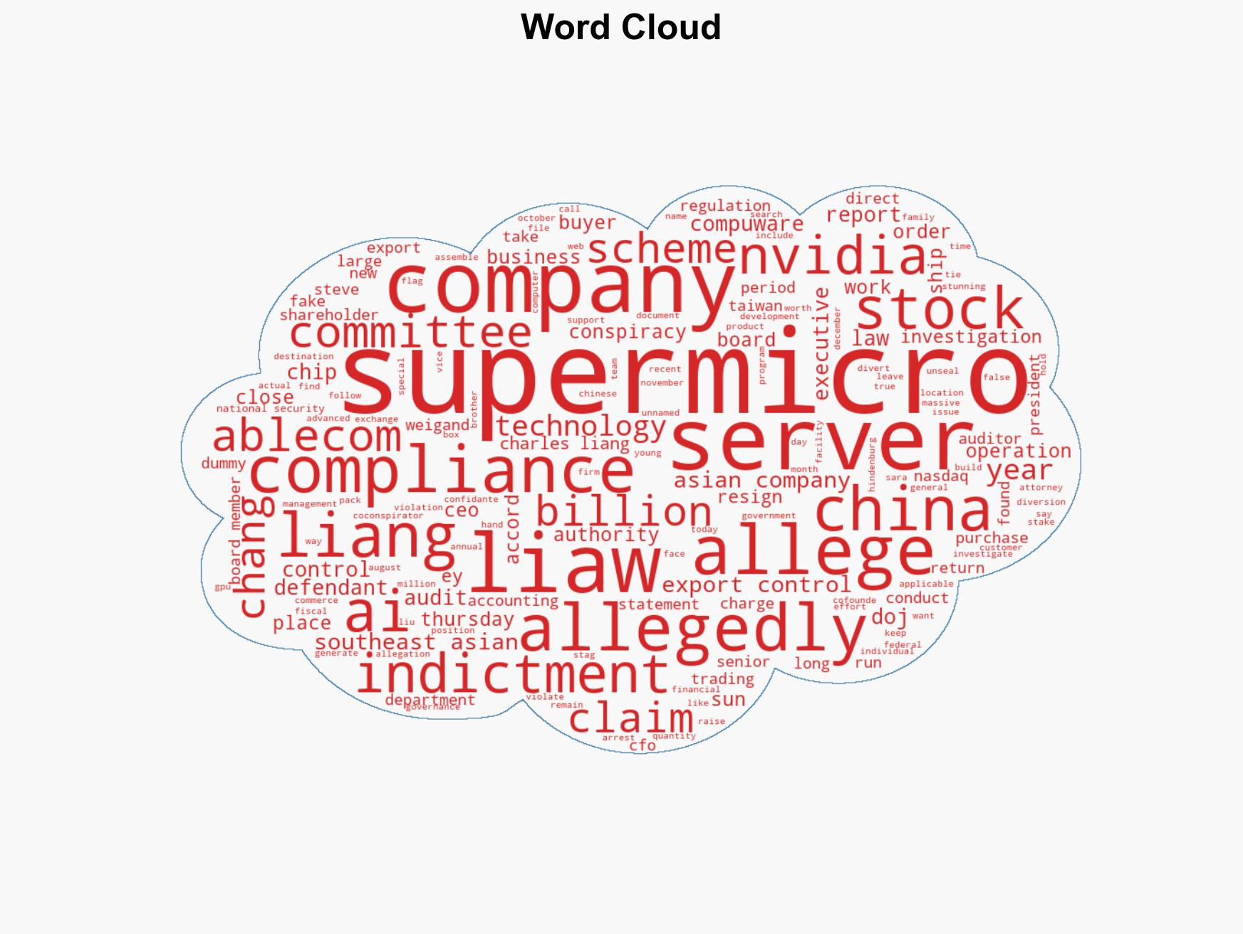 Supermicros co-founder was just arrested for allegedly smuggling 25 billion in GPUs to China - Image 1