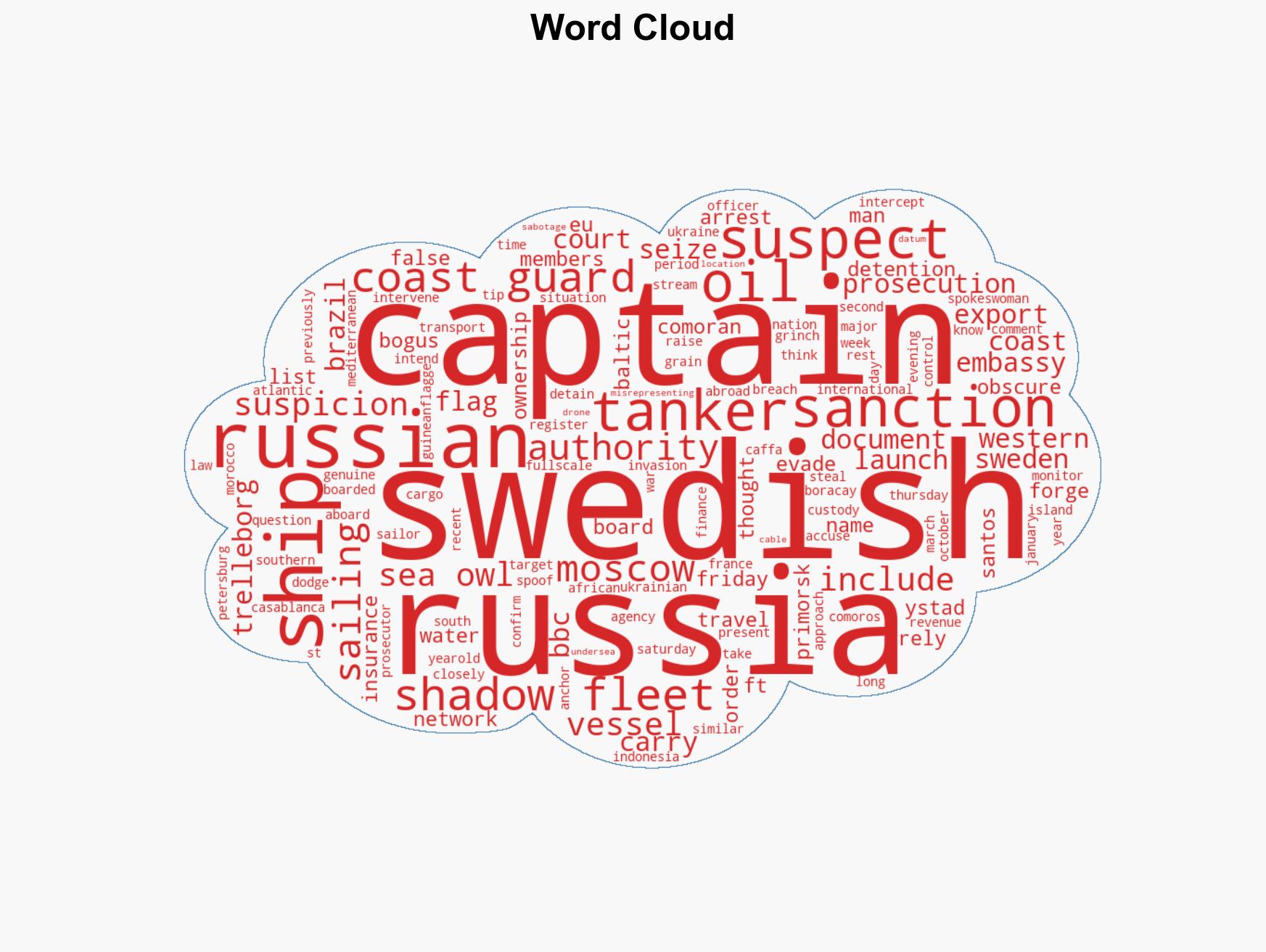 Sweden detains captain of Russian shadow fleet ship - Image 1