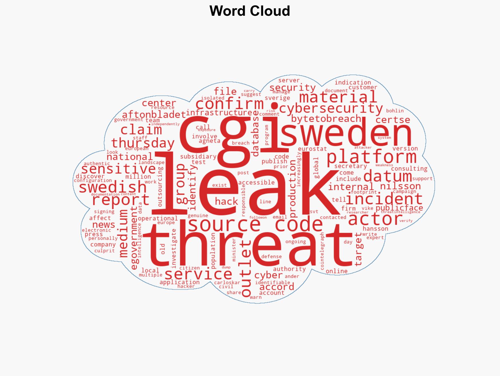 Sweden probes reported leak of e-government platform source code - Image 1