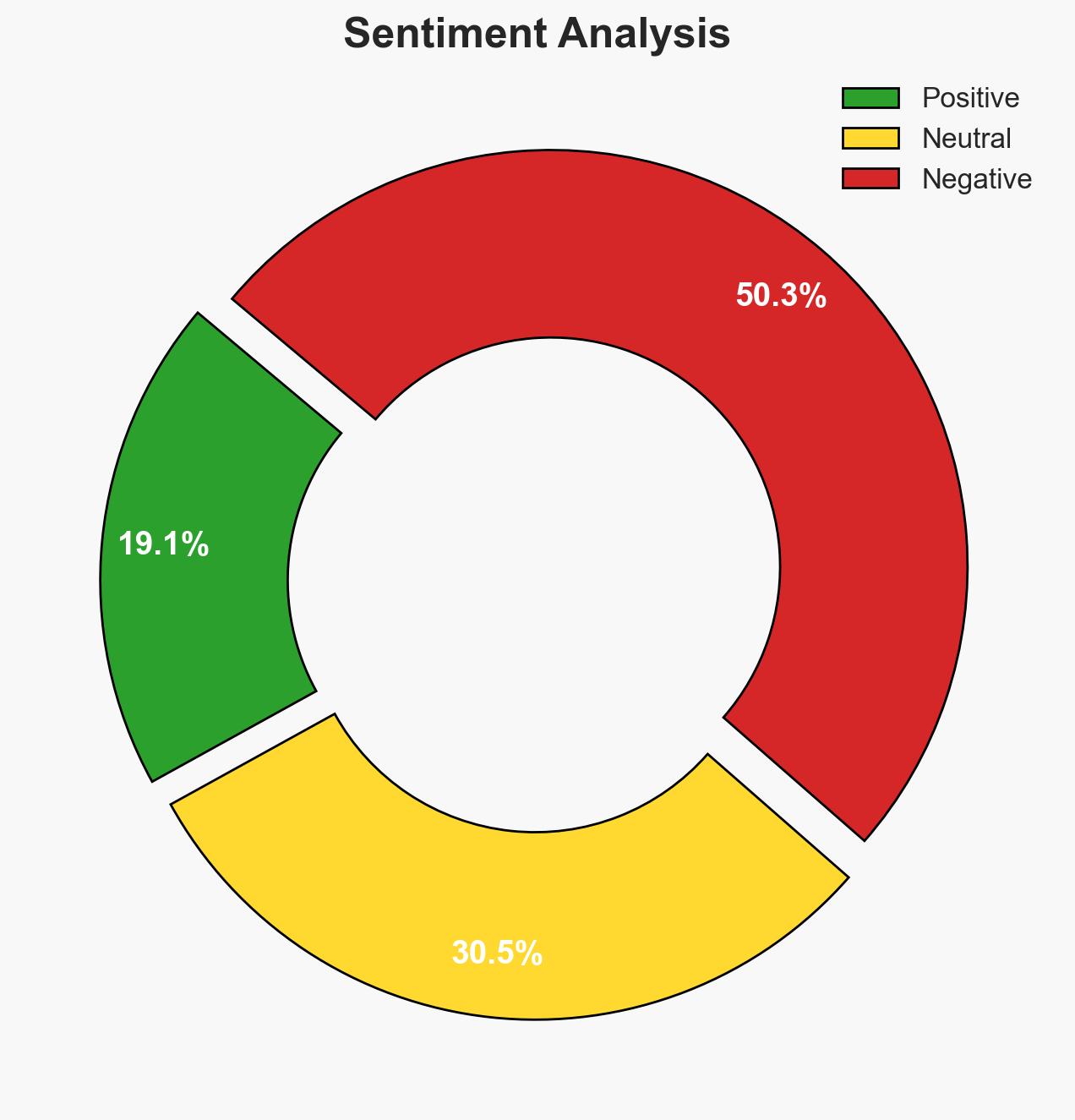 Taliban says it is releasing detained US citizen Dennis Coyle - Image 2