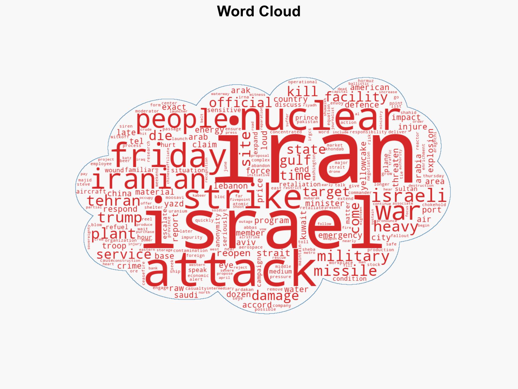 Tehran strikes military base in Saudi Arabia after Israel hits Iranian nuclear facilities - Image 1