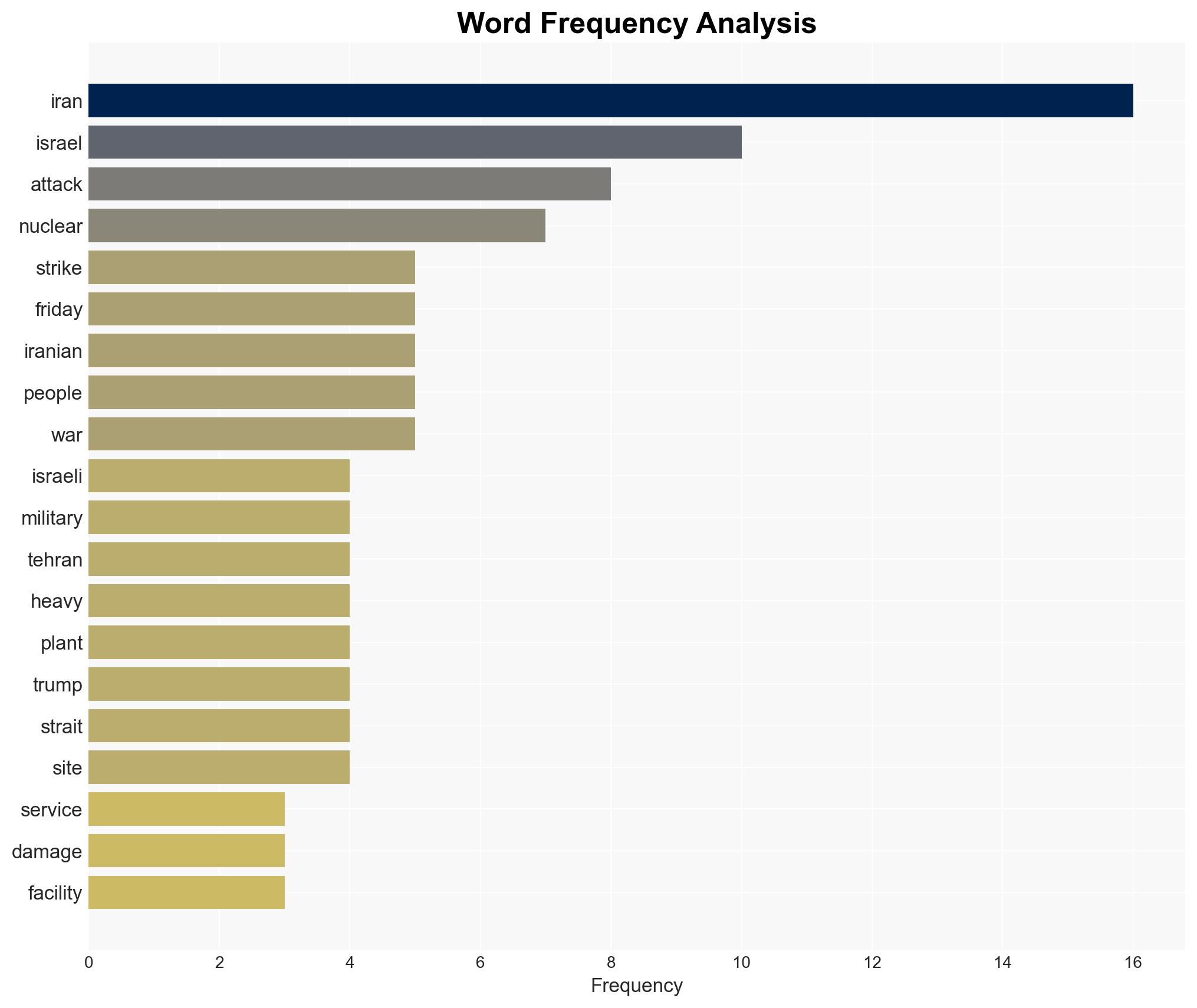 Tehran strikes military base in Saudi Arabia after Israel hits Iranian nuclear facilities - Image 3