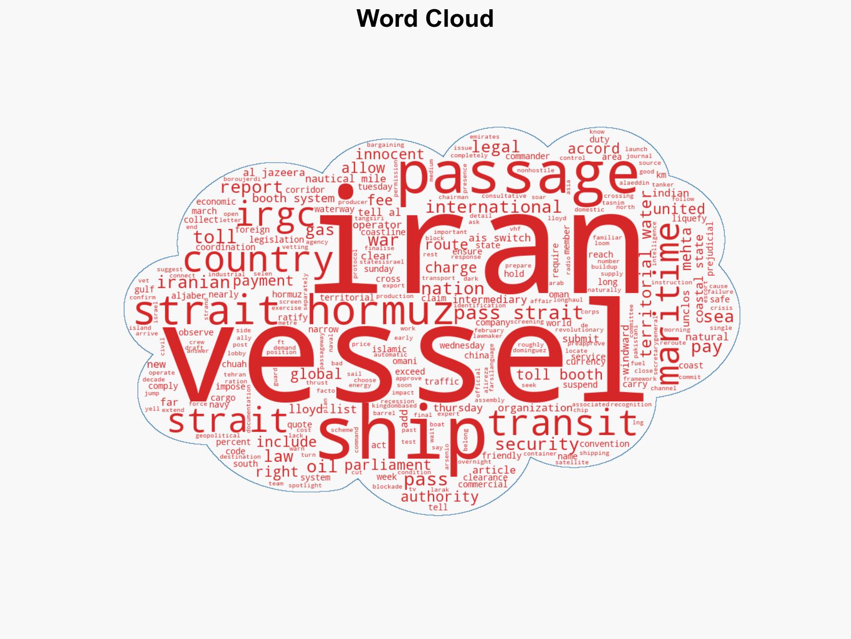 Tehranstollbooth How Iran picks who to let through Strait of Hormuz - Image 1