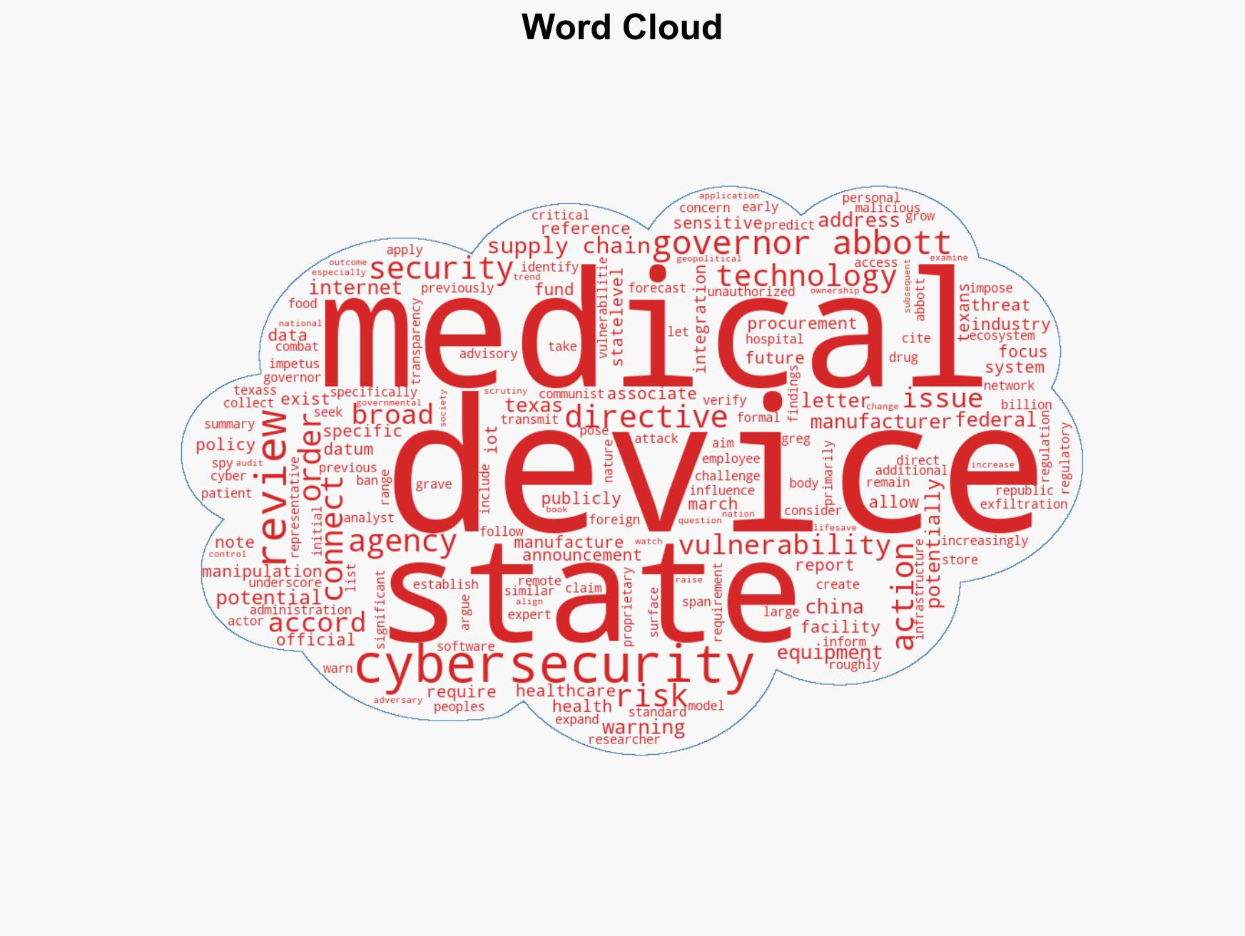 Texas Governor Directs Review of Chinese-Made Medical Device Cybersecurity - Image 1