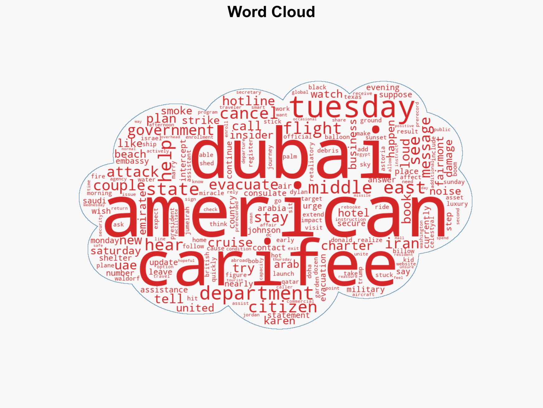 Texas couple stuck in Dubai after cruise was canceled says they can't get help from US 'I want to know an exit plan' - Image 1