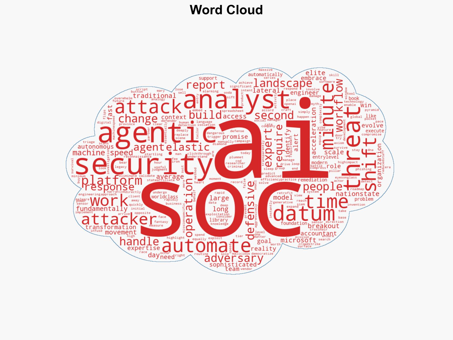 The AI arms race in cybersecurity Why your SOC needs to evolve now - Image 1