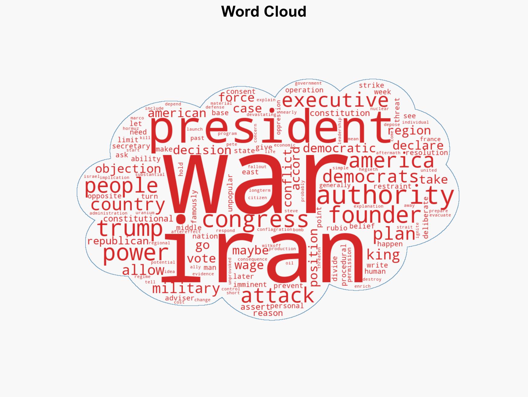 The American King Goes to War - Image 1