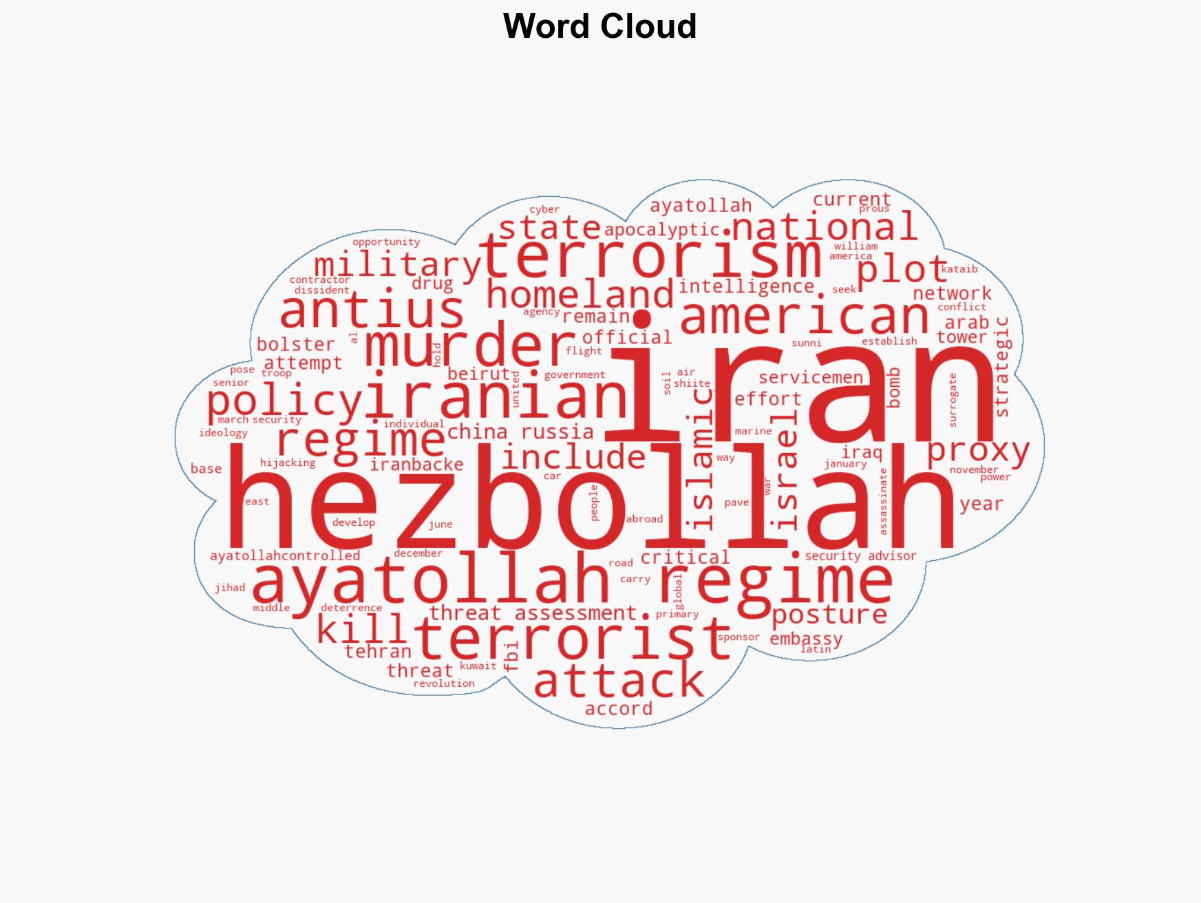 The Ayatollahs War on America erupted In 1979 - Image 1
