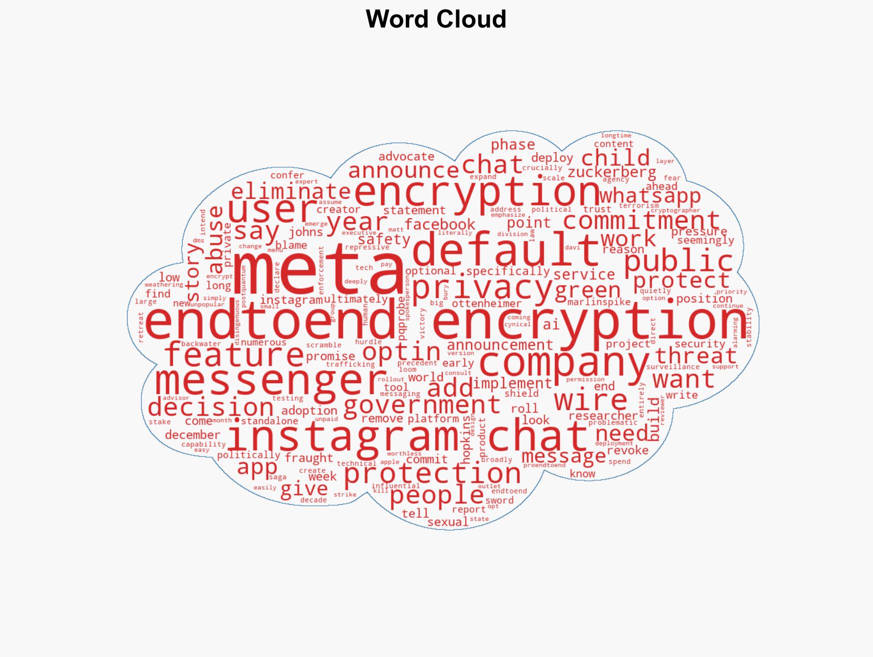 The Danger Behind Metas Decision to Kill End-to-End Encrypted Instagram DMs - Image 1