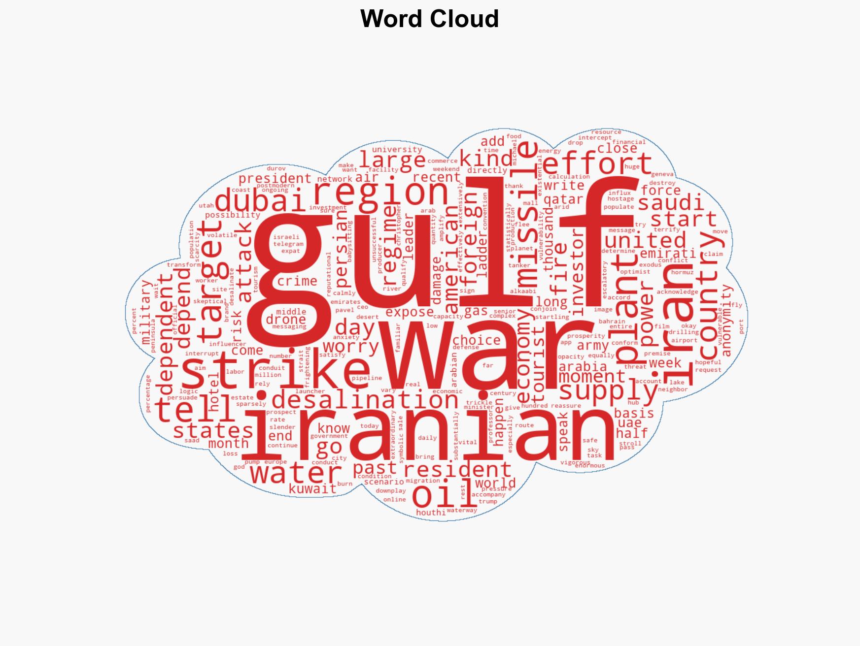 The Gulf Countries Are Facing Their Nightmare Scenarios - Image 1