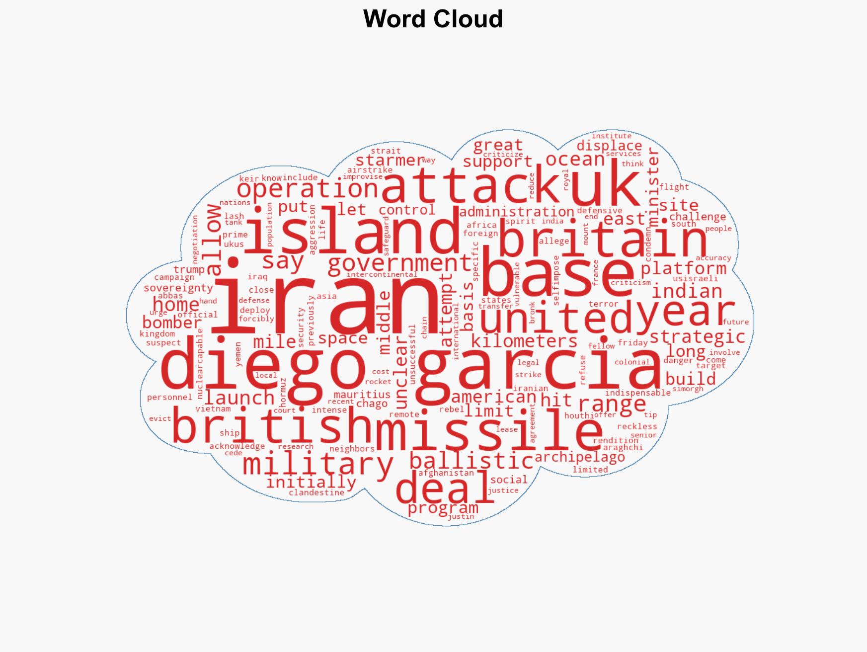 The Indian Ocean base targeted by Iran is an all but indispensable platform for US security operations in the Mideast South Asia and East Africa - Image 1
