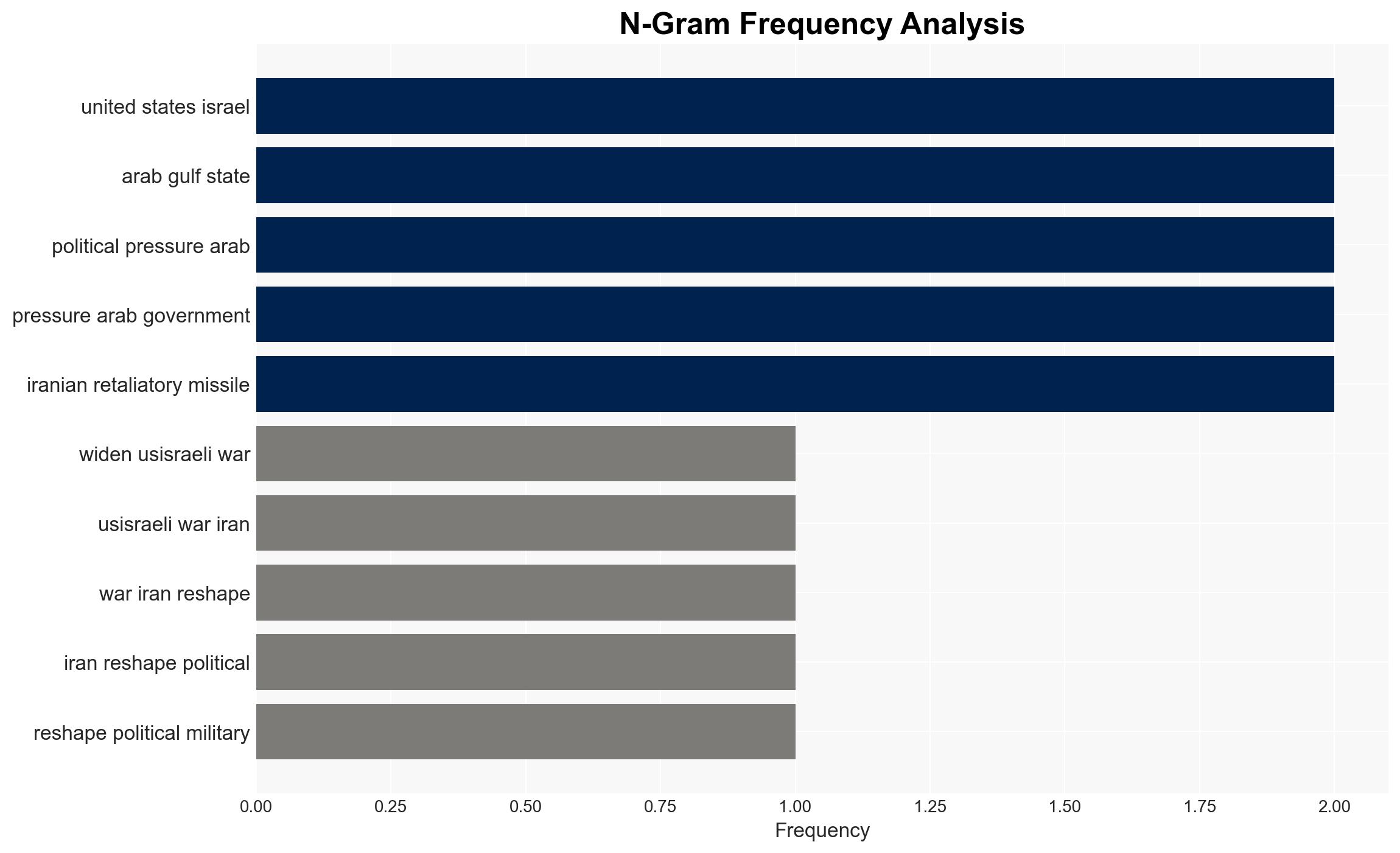 The Iran War Is a Disaster for Gaza - Image 4