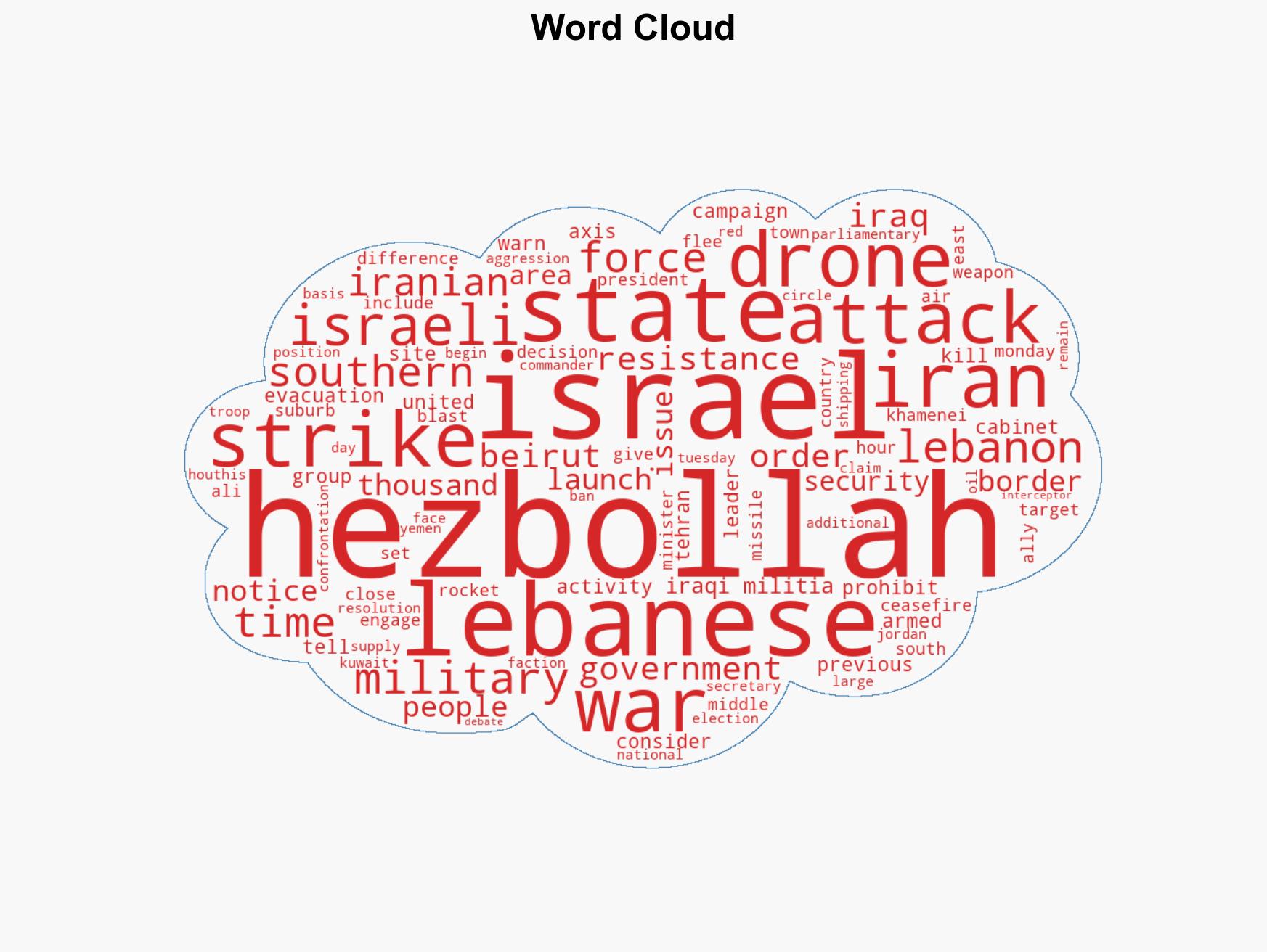 The Iran War Spreads to Lebanon - Image 1