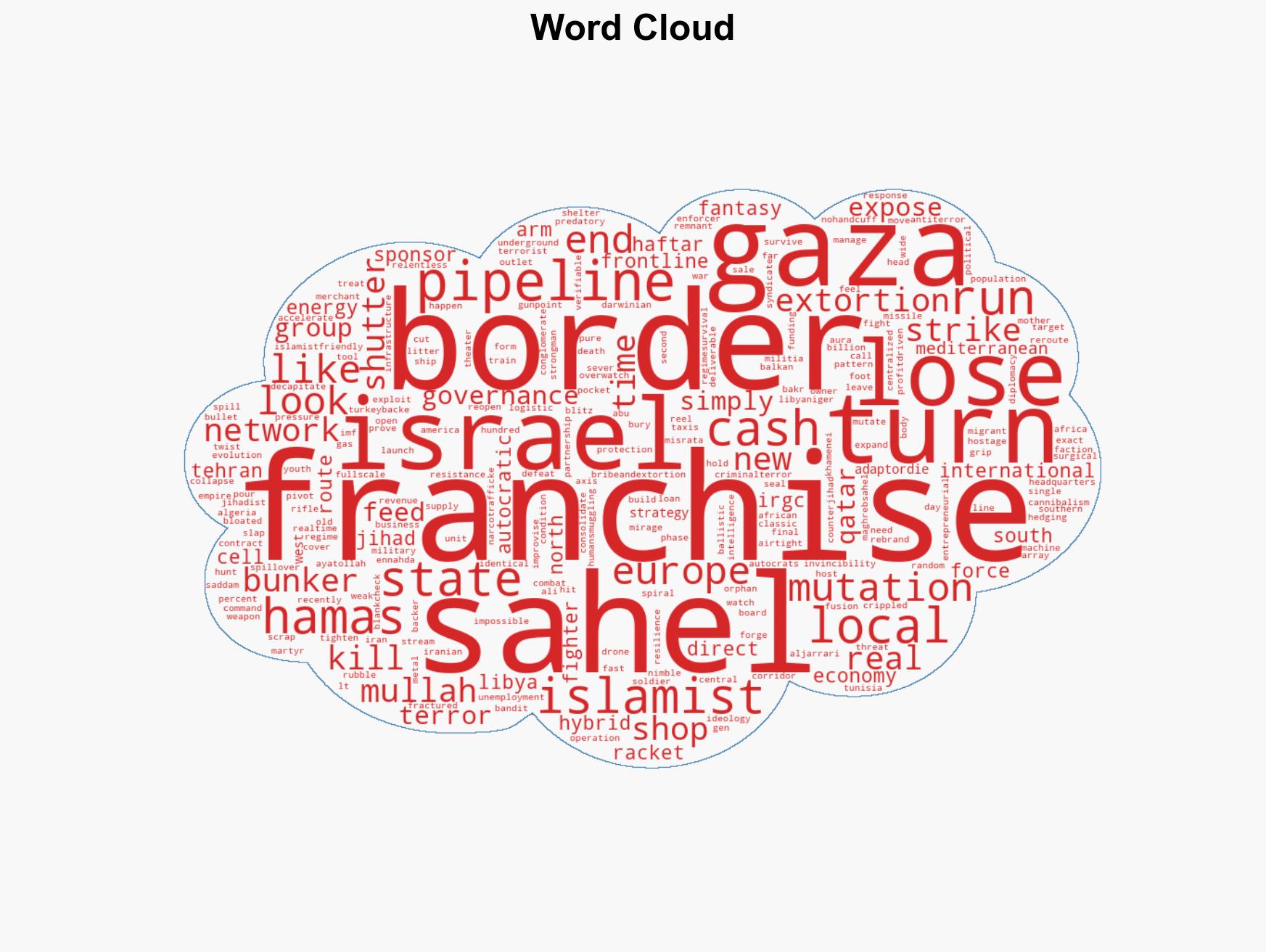 The Islamist adapt-or-die strategy after Irans defeat - Image 1