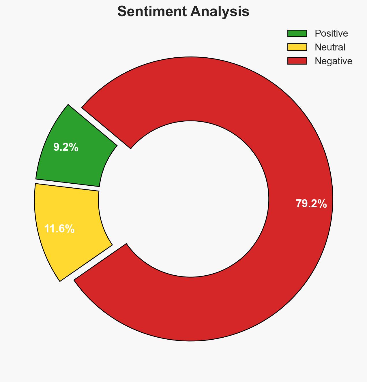 The Limits of Irans Proxy Empire - Image 2
