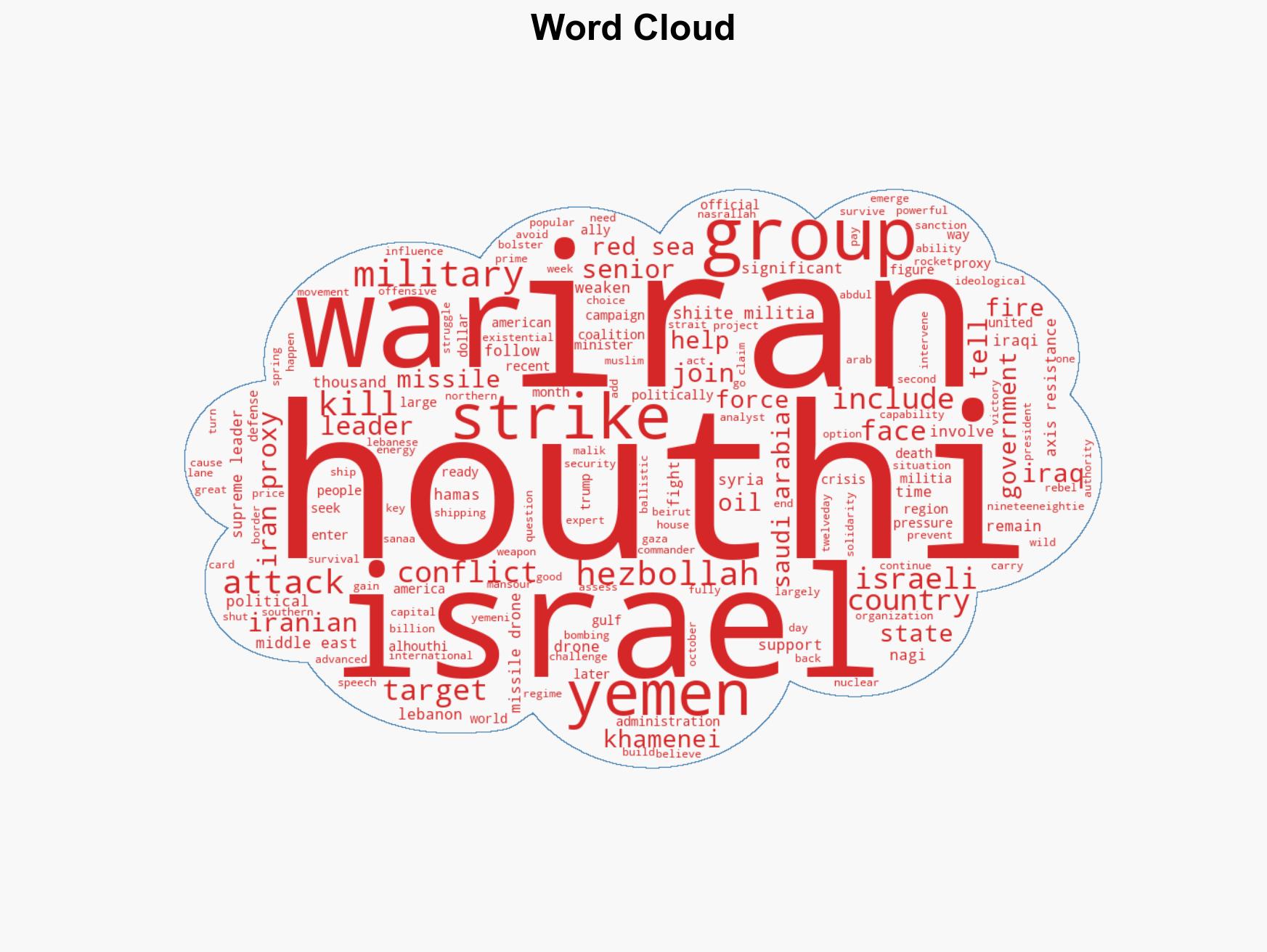 The Limits of Irans Proxy Empire - Image 1