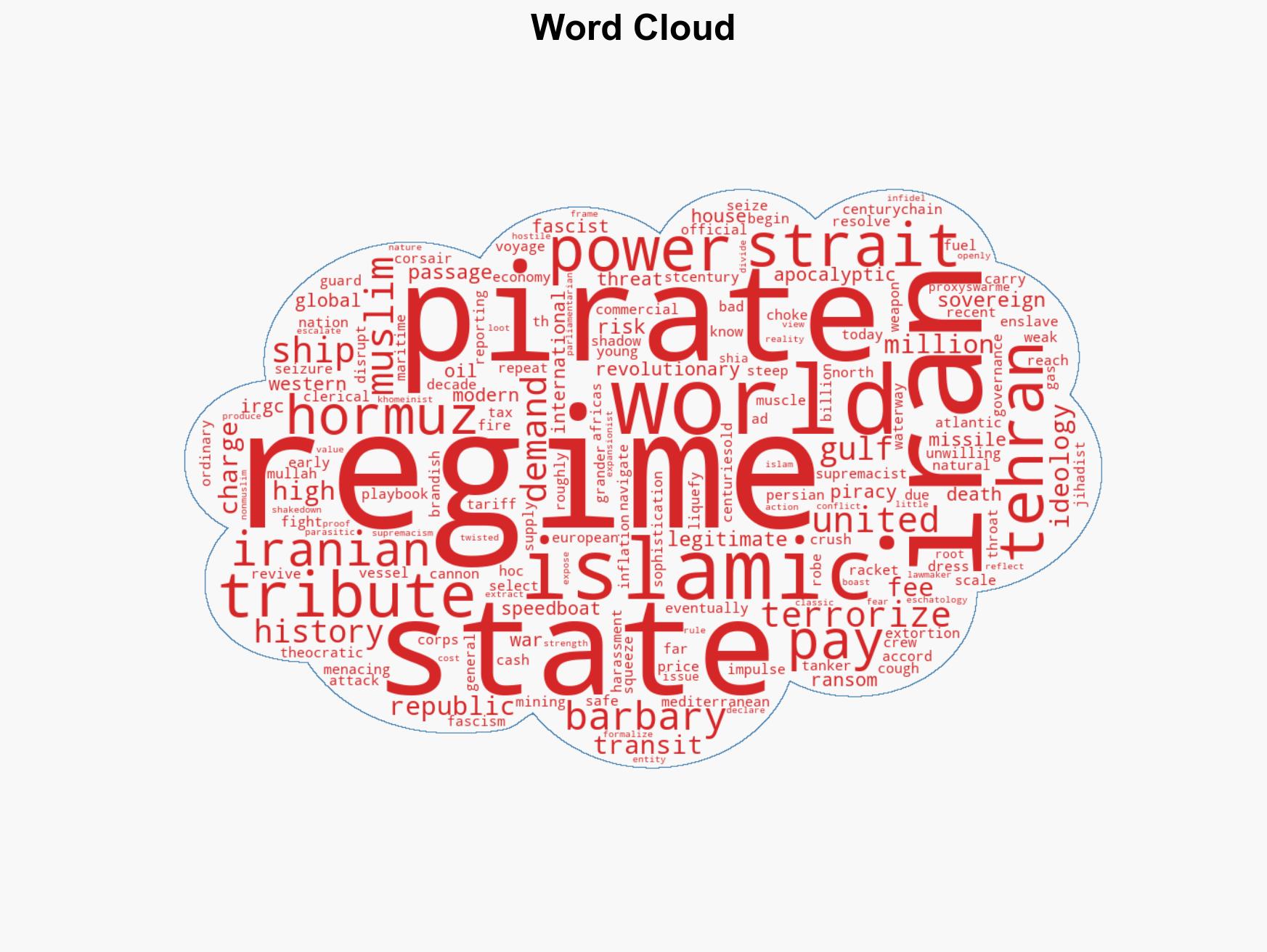 The Modern Barbary Pirates The Islamic Fascist Republic of Iran Holds the World Hostage - Image 1