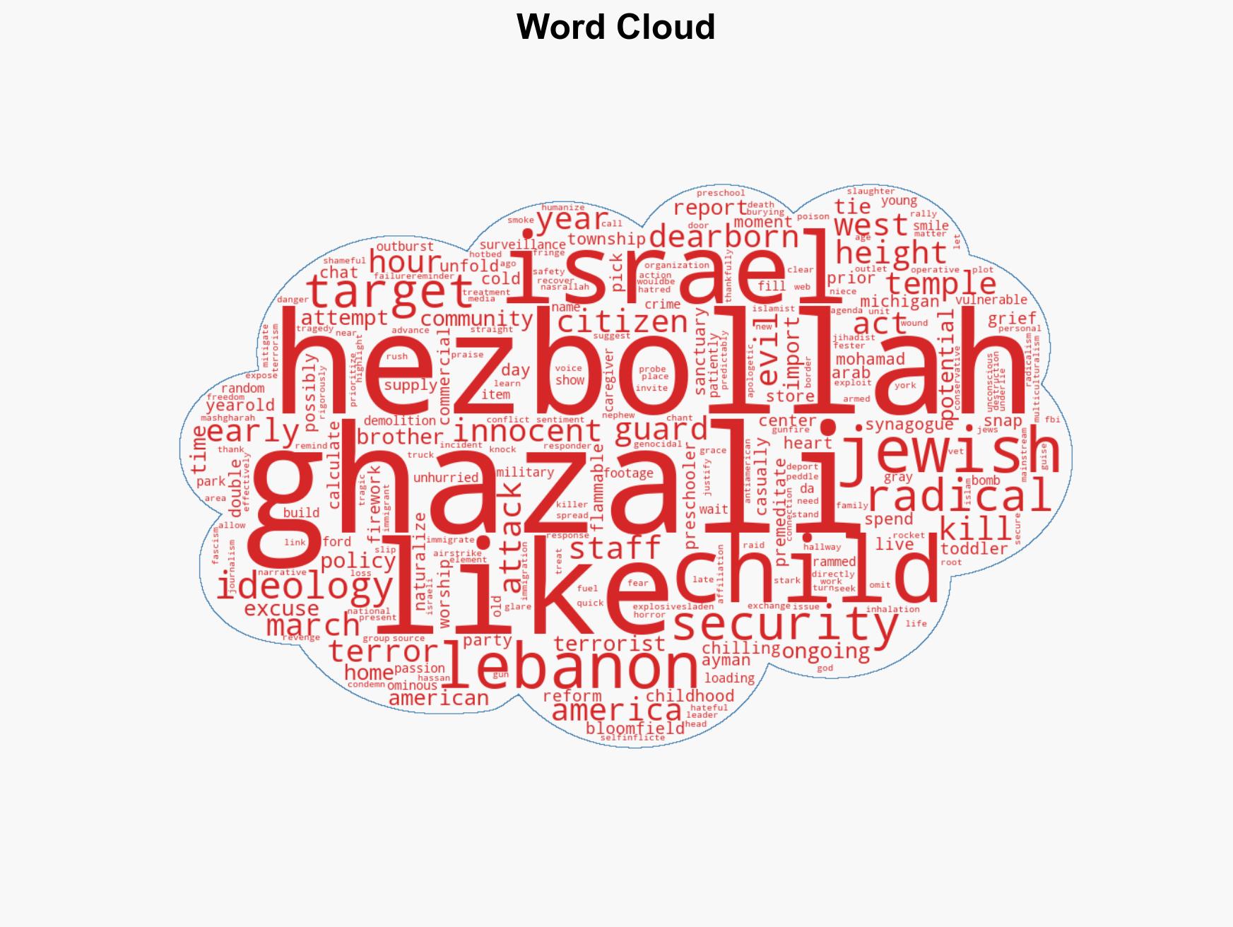 The Premeditated Horror at Temple Israel A Wake-Up Call Against Genocidal Radical Islamist Terror - Image 1