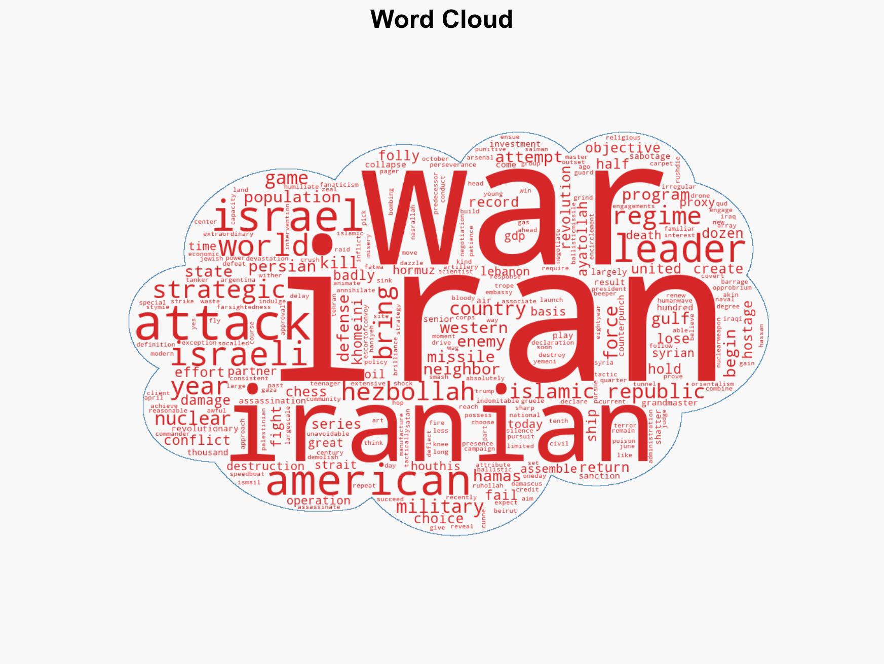 The Strategic Follies of the Islamic Republic - Image 1