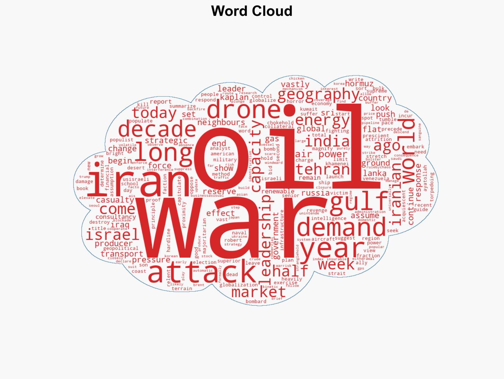 The Third Gulf War is raising plumes of smoke but could this appalling war have a silver lining - Image 1