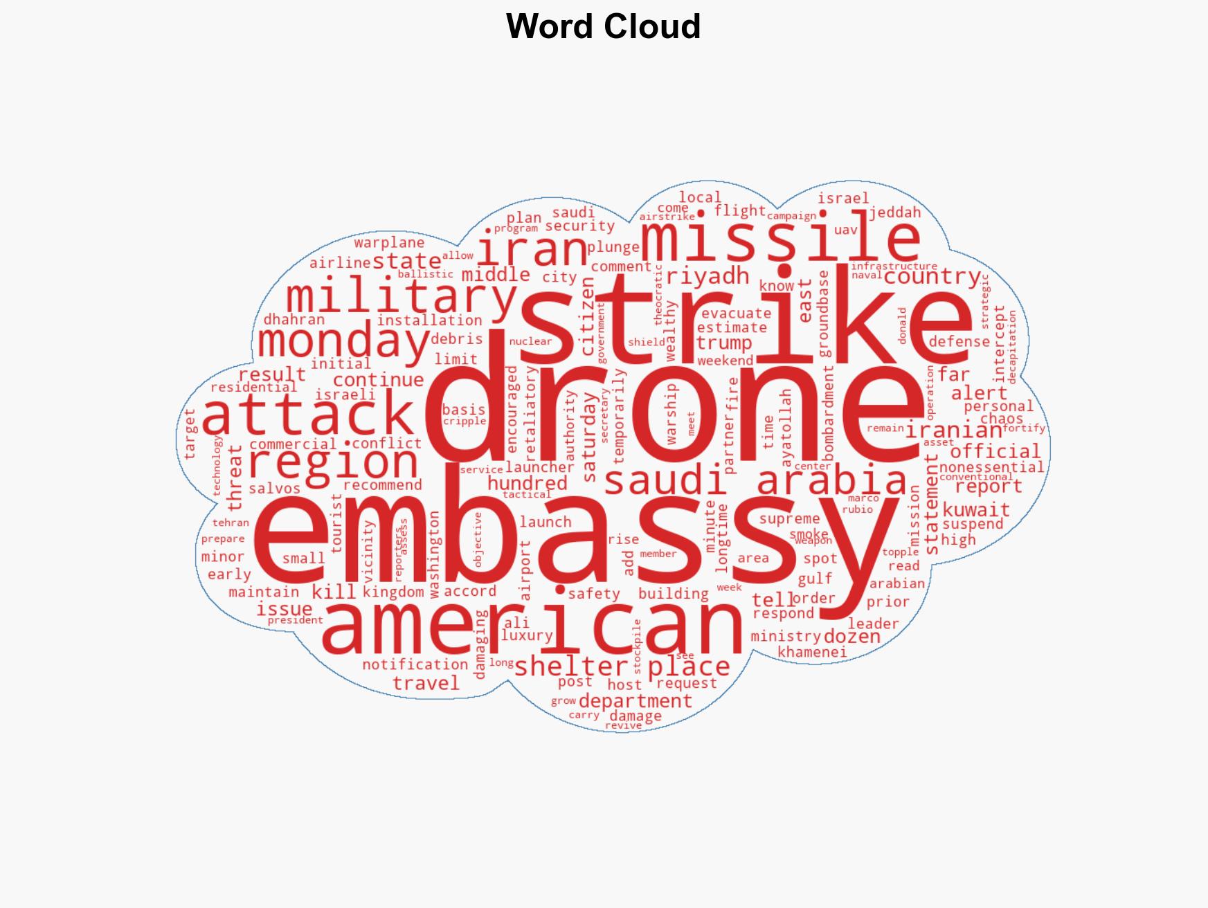 The US Embassy in Riyadh was attacked by 2 drones Saudi Arabia says - Image 1