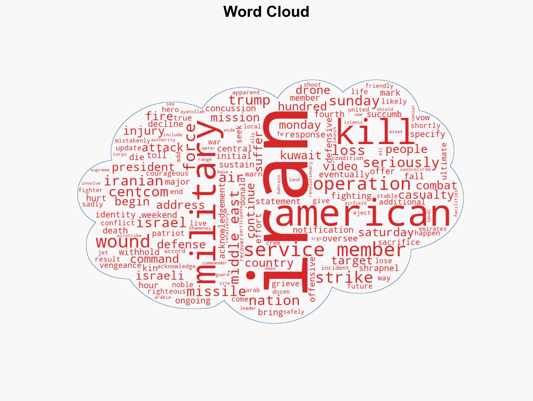 The US military has suffered losses in its fight with Iran 3 American service members have been killed - Image 1