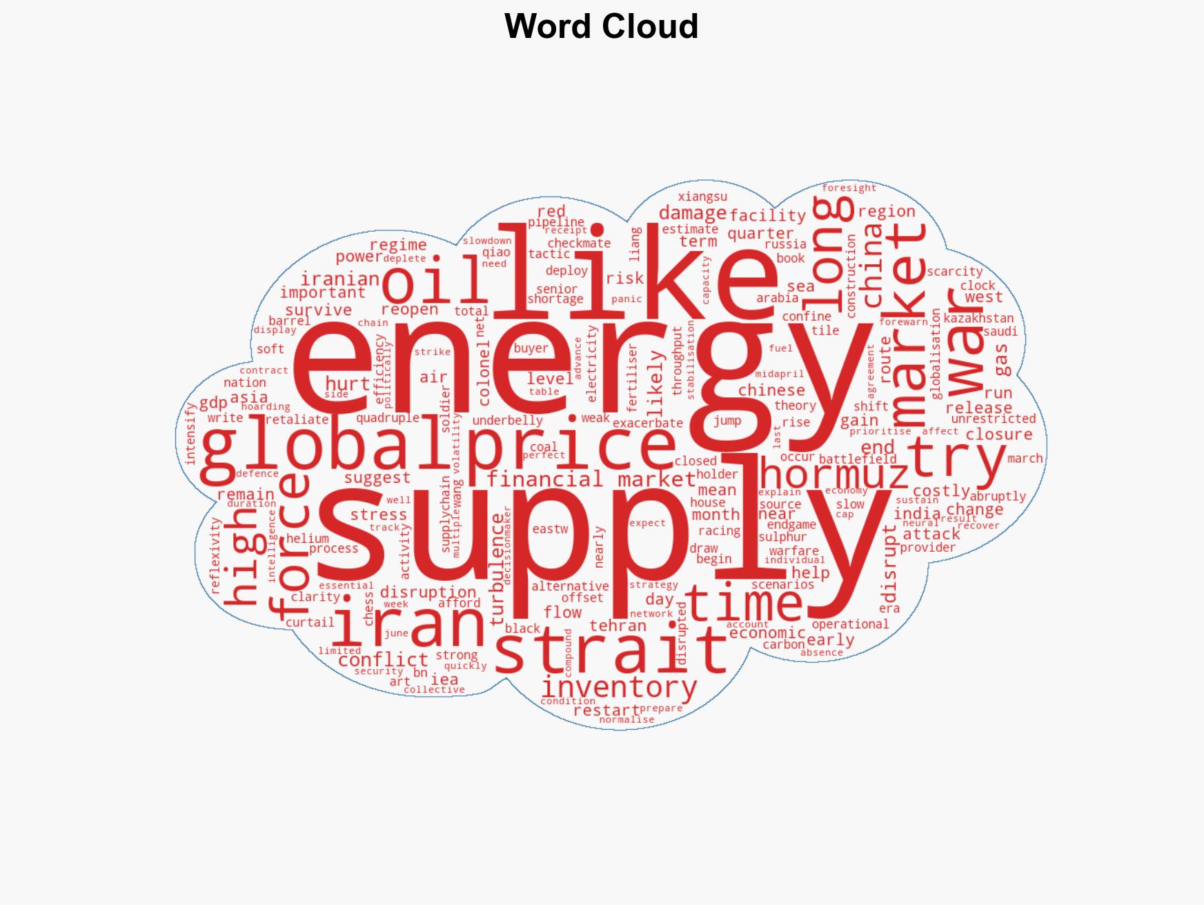 The US-Israel war against Iran is rolling into unrestricted warfare - until oil and gas inventories last - Image 1