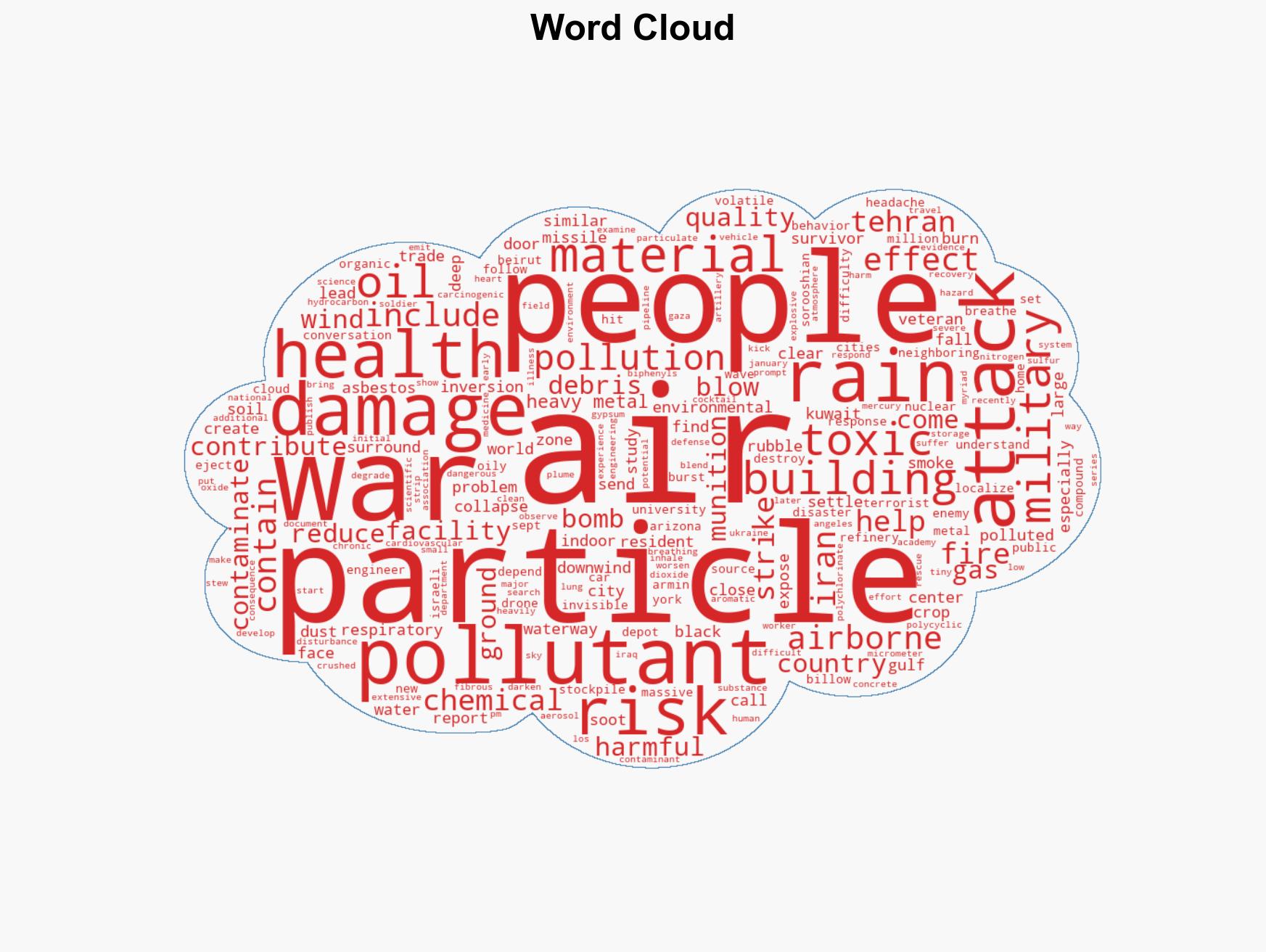 The US-Israeli Strikes on Tehran Oil Depots unleash Invisible Health Threats - Image 1