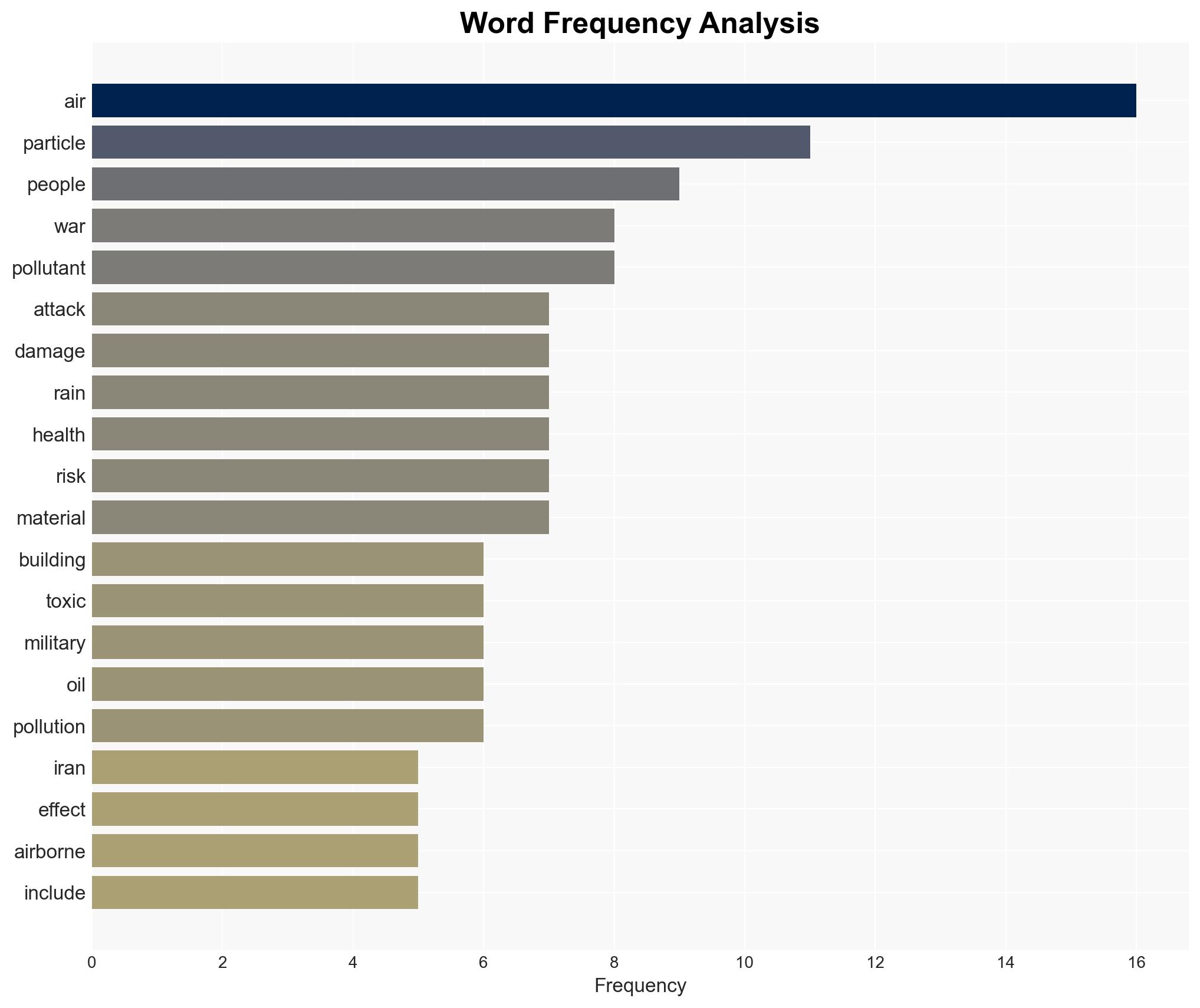 The US-Israeli Strikes on Tehran Oil Depots unleash Invisible Health Threats - Image 3