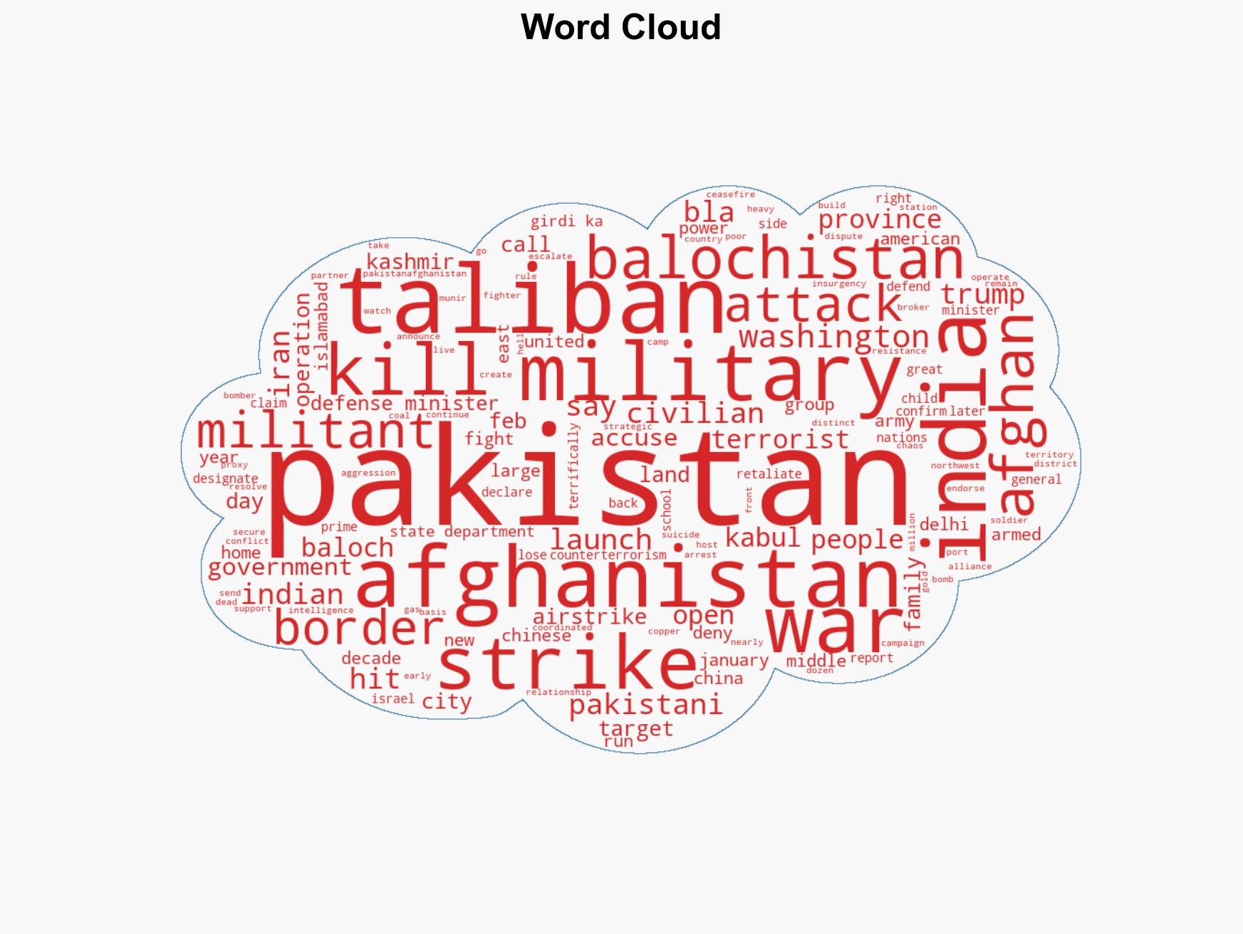 The War Nobodys Watching Pakistans Three-Front Conflict - Image 1