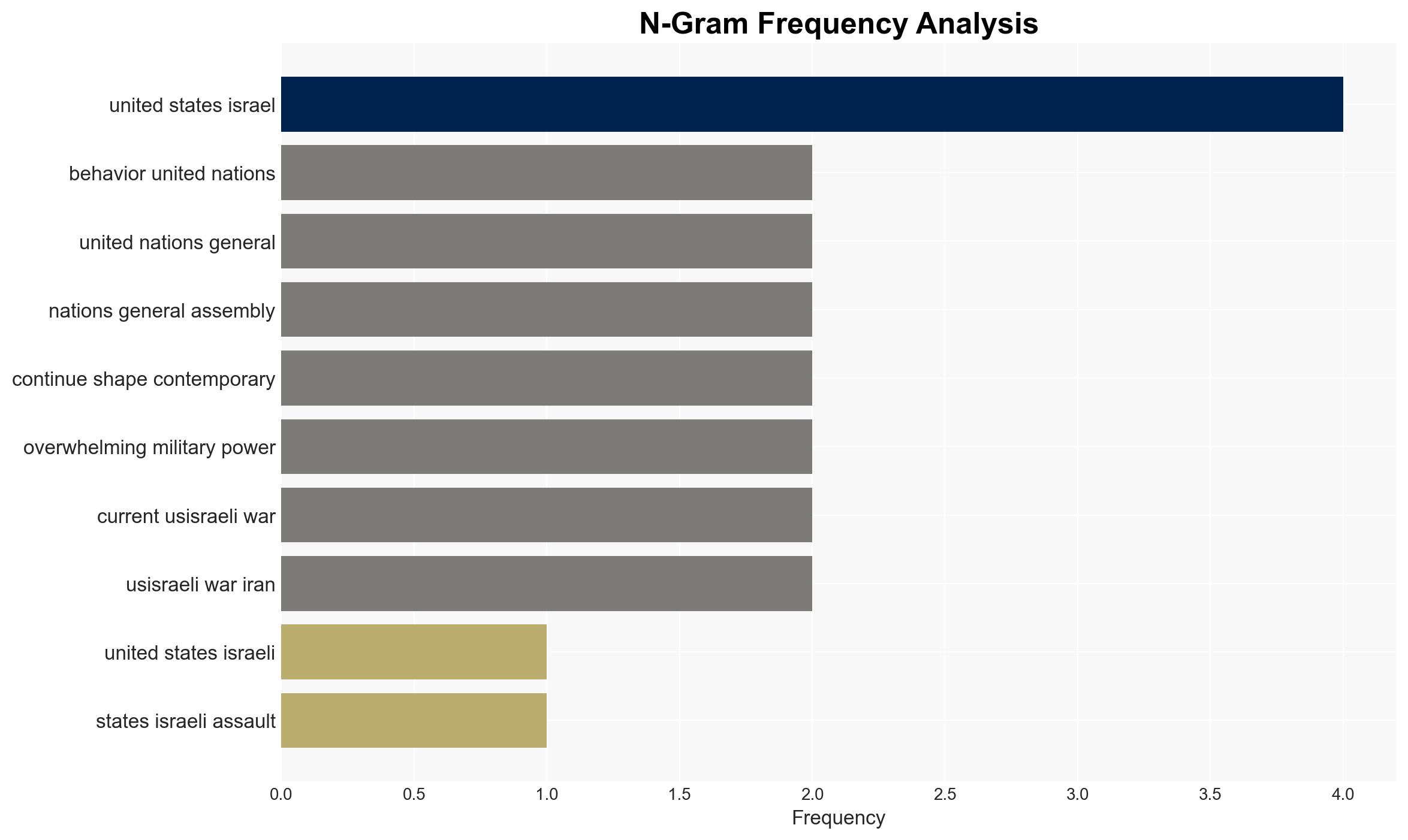 The empire strikes Iran - Image 4